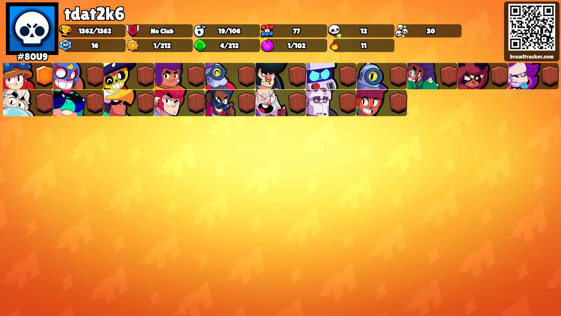 tdat2k6's Ranks