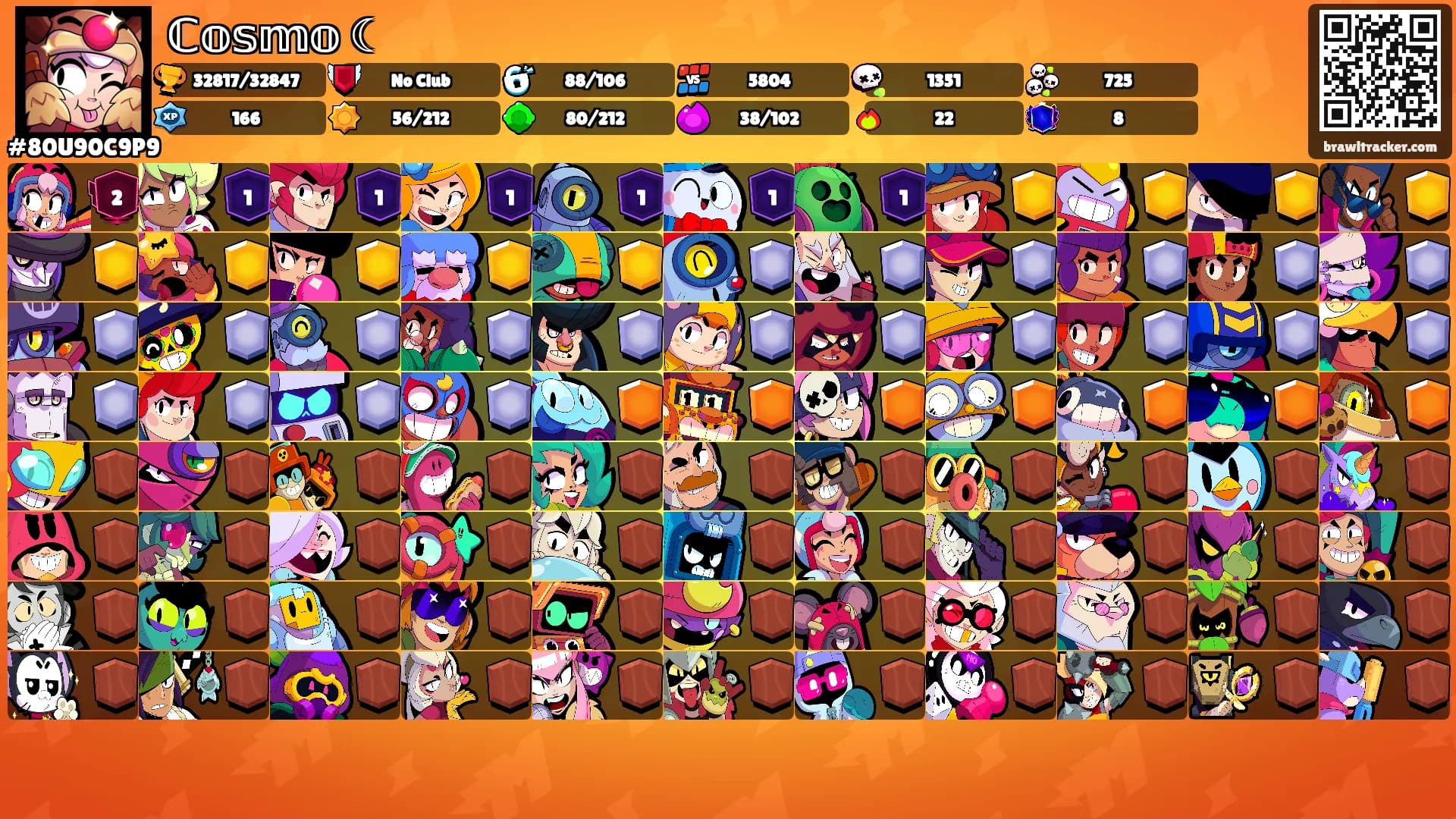 ℂ𝕠𝕤𝕞𝕠 ☾'s Ranks