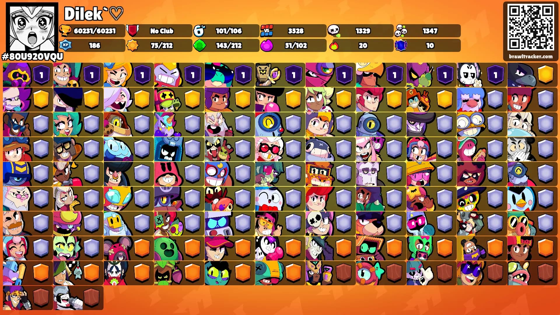 Dilek`♡'s Ranks