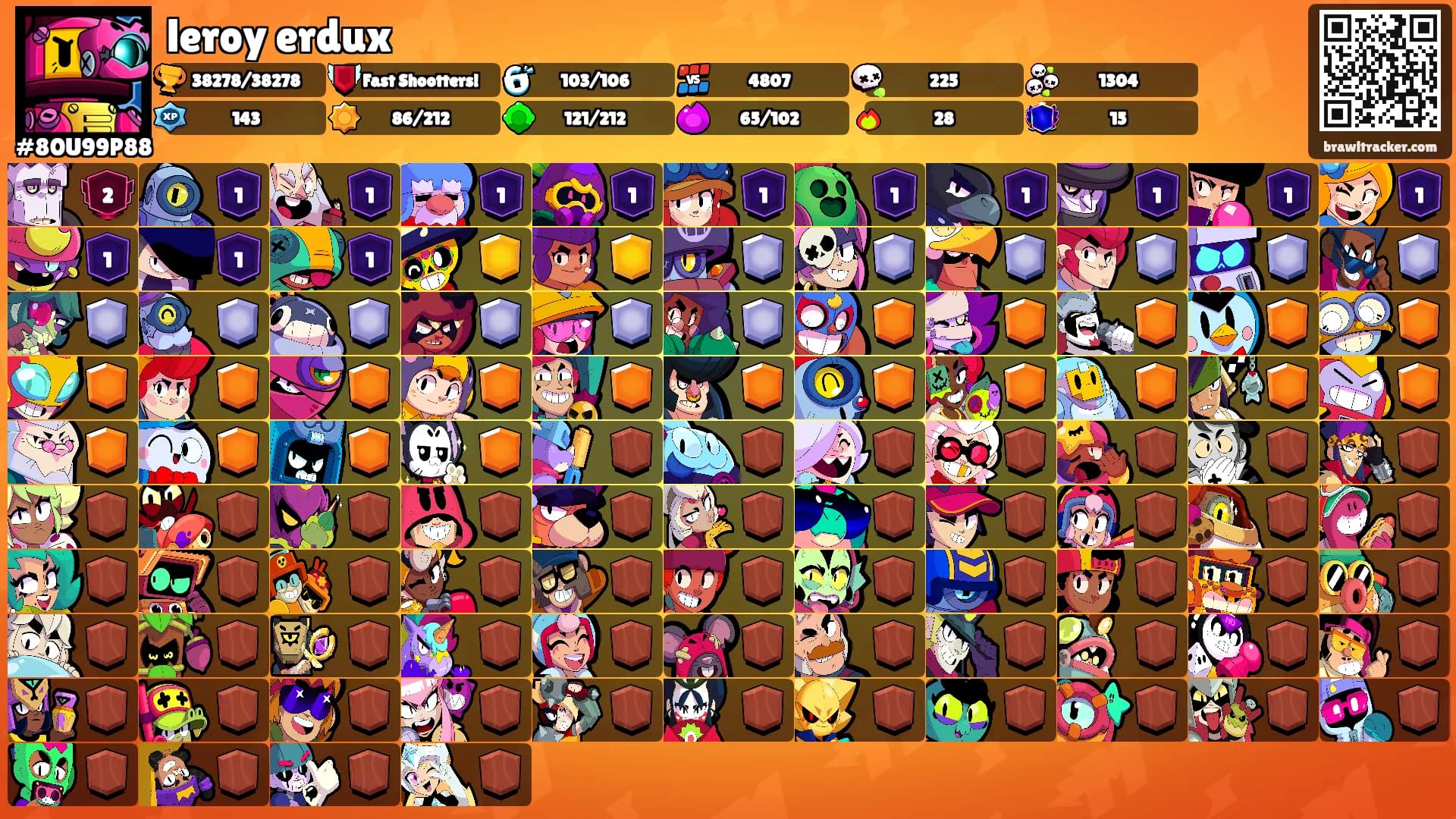 leroy erdux's Ranks