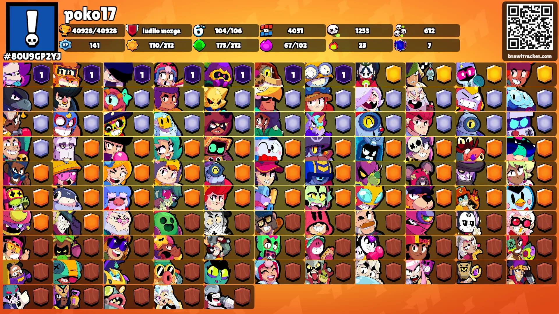 poko17's Ranks