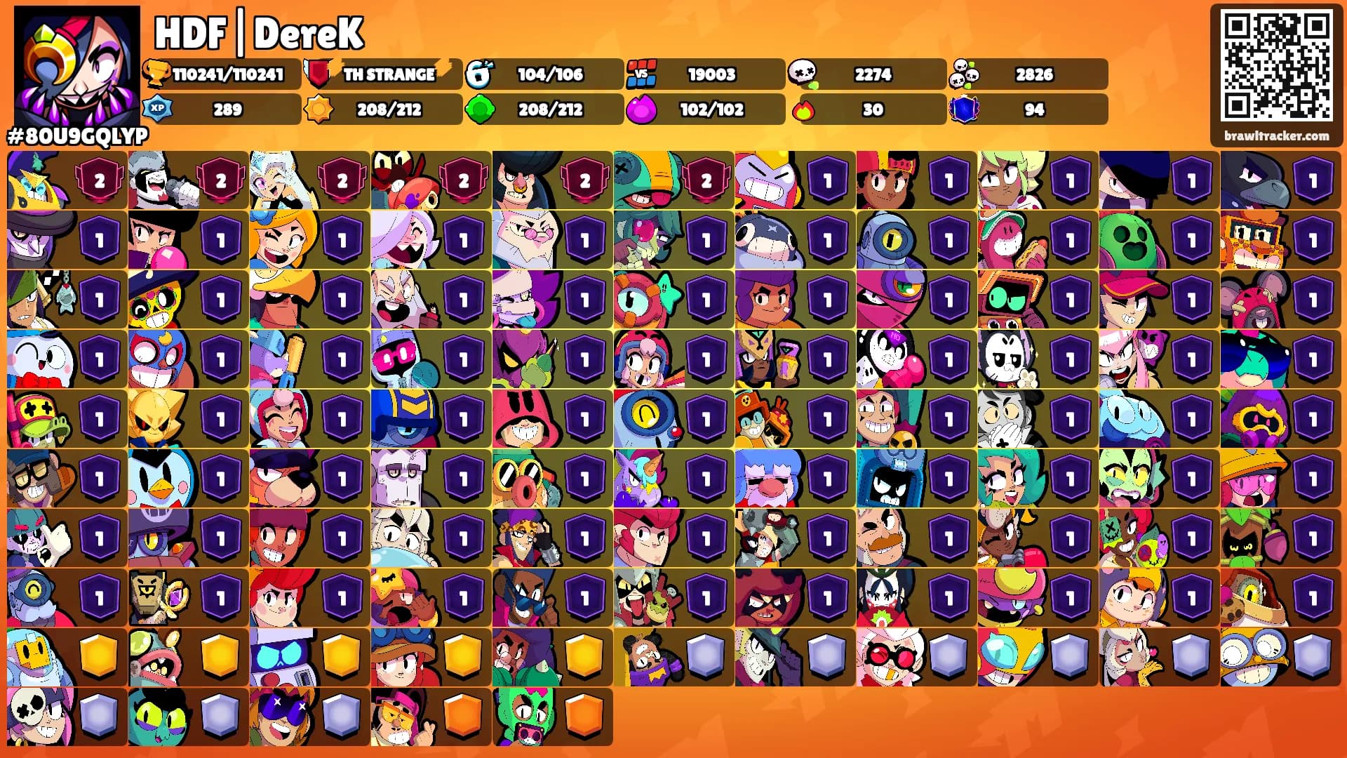 HDF|DereK's Ranks