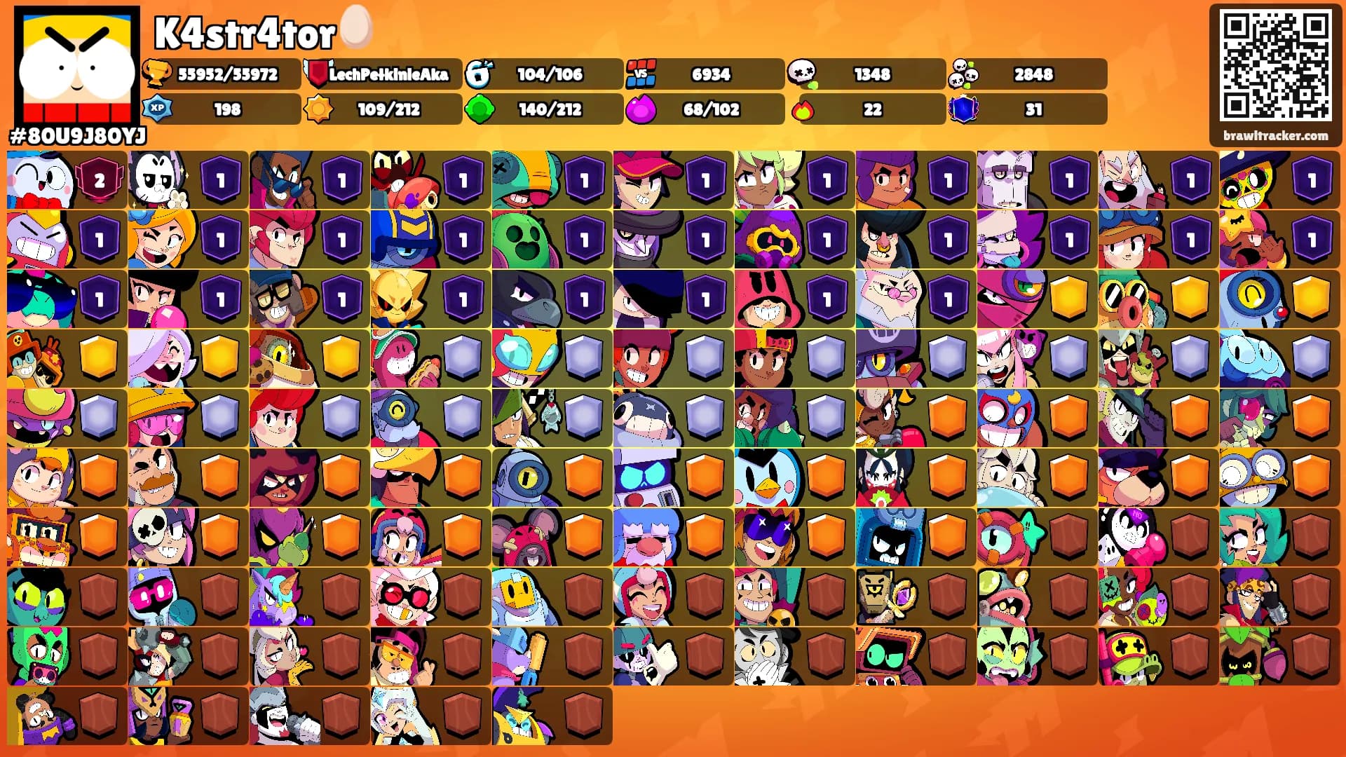K4str4tor🥚's Ranks