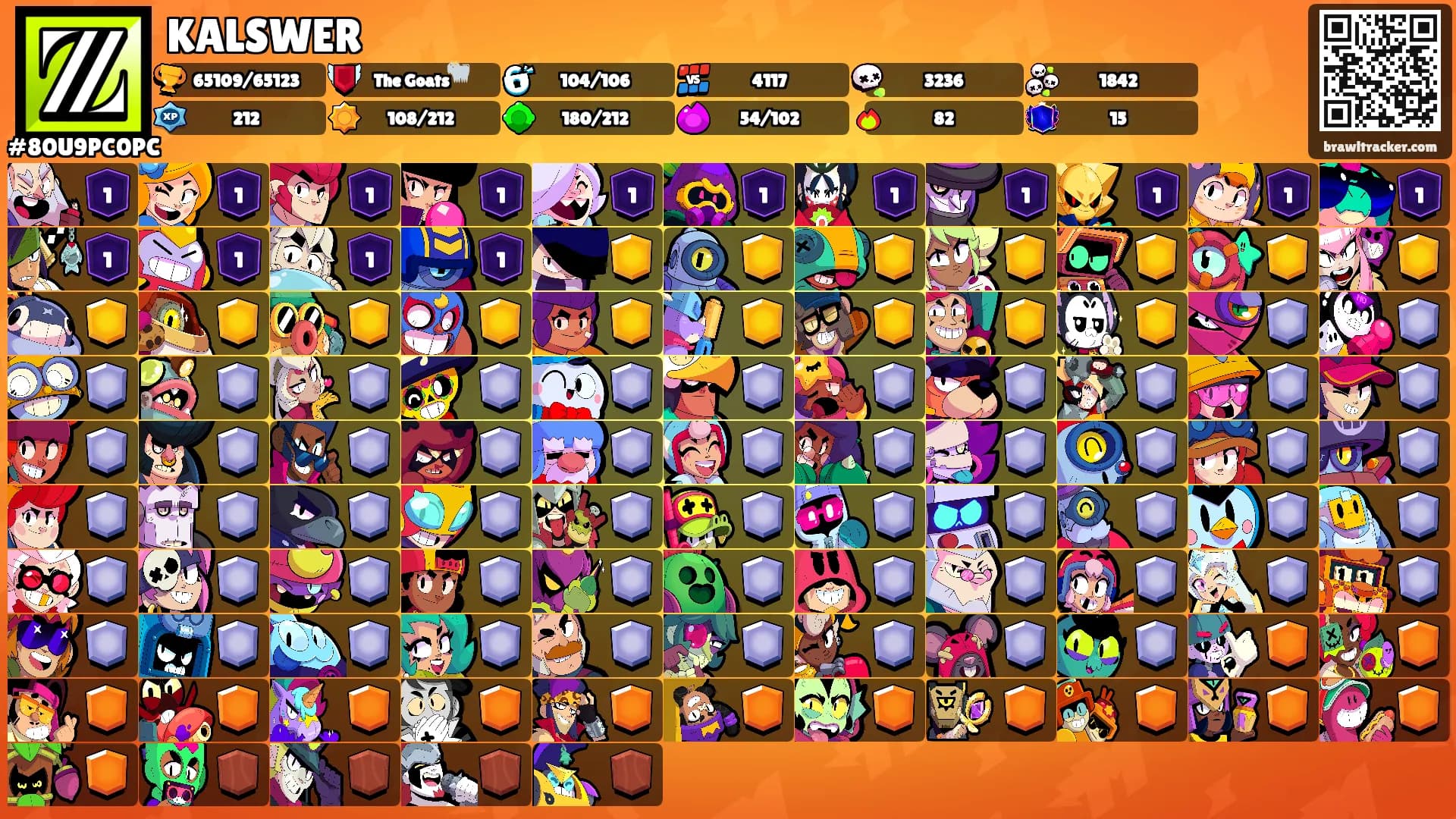KALSWER's Ranks