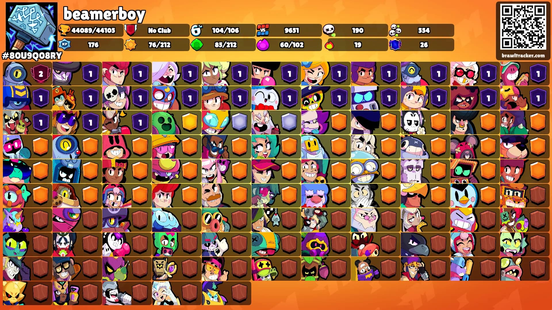 beamerboy's Ranks