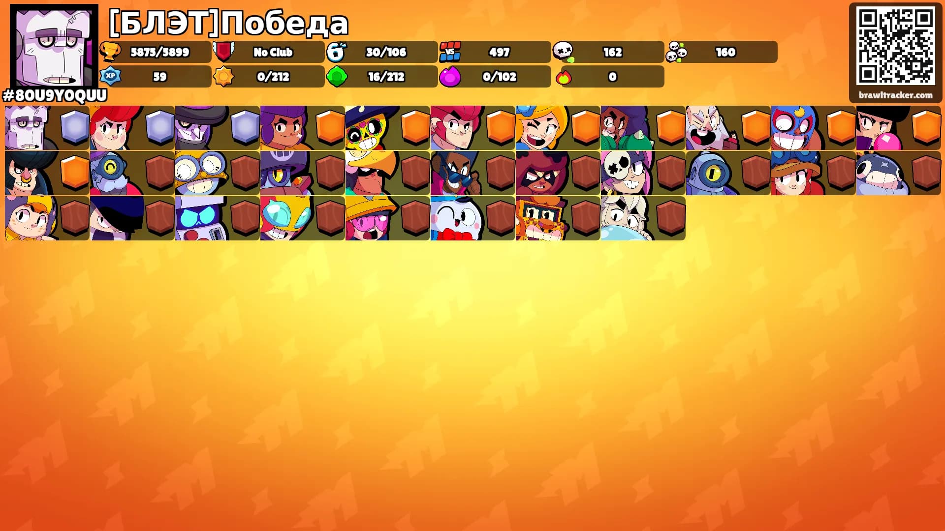 [БЛЭТ]Победа's Ranks