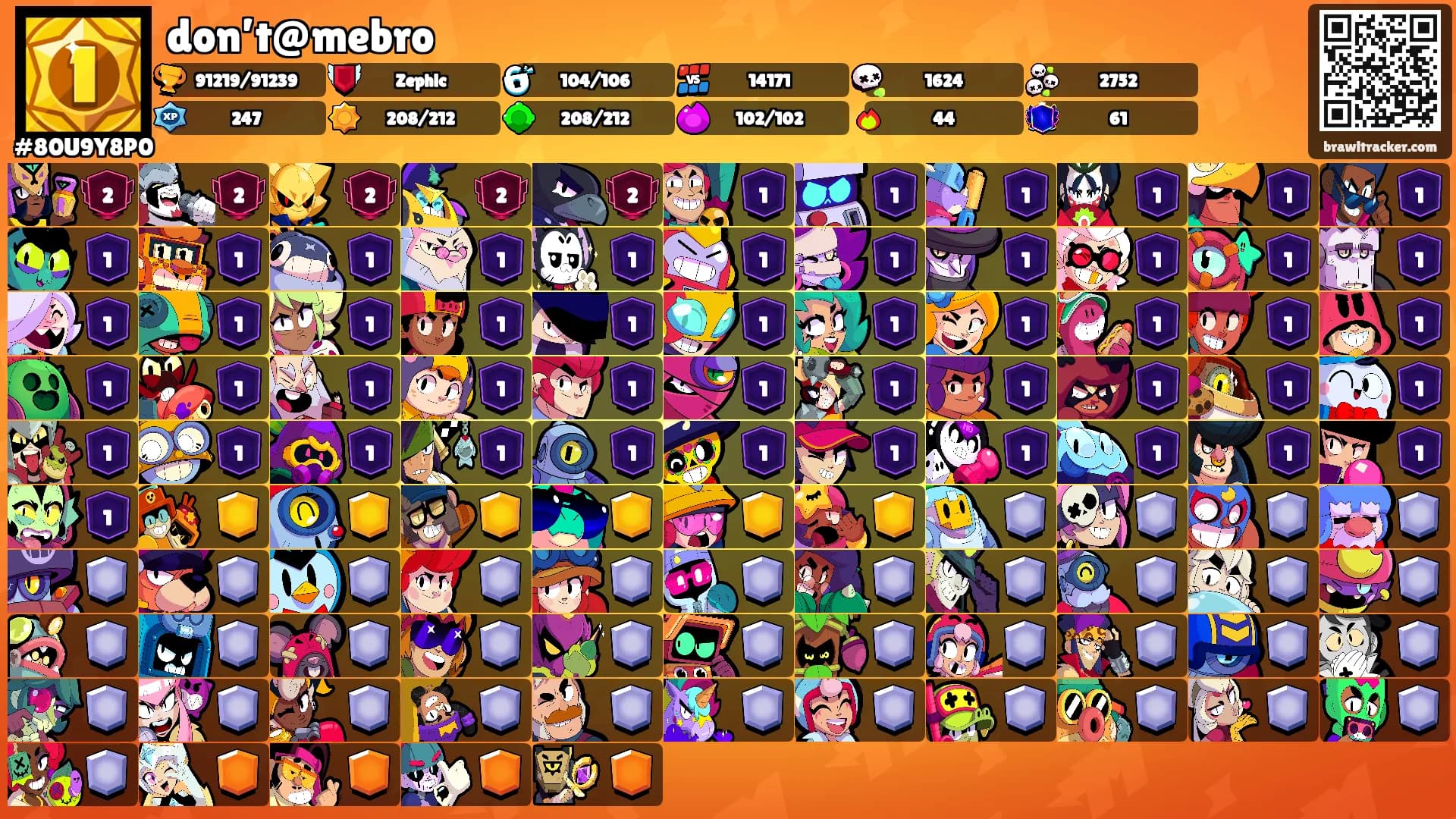 don’t@mebro's Ranks