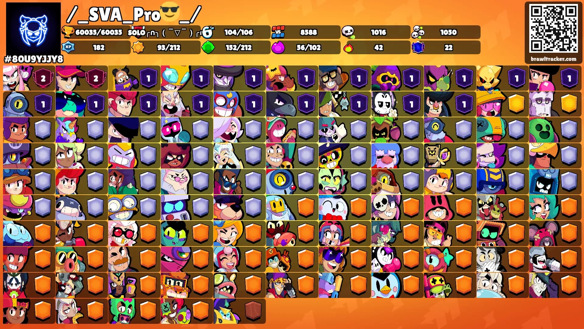 /_SVA_Pro😎_/'s Ranks