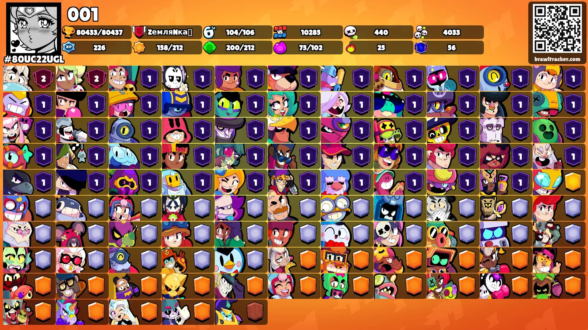 001's Ranks