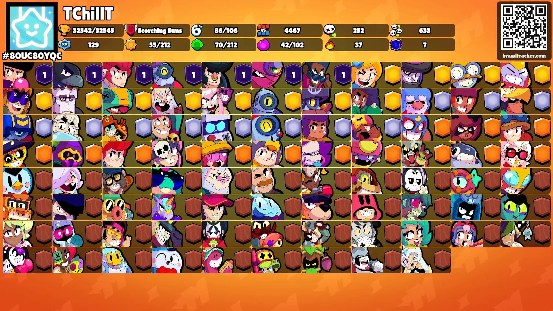 TChillT's Ranks
