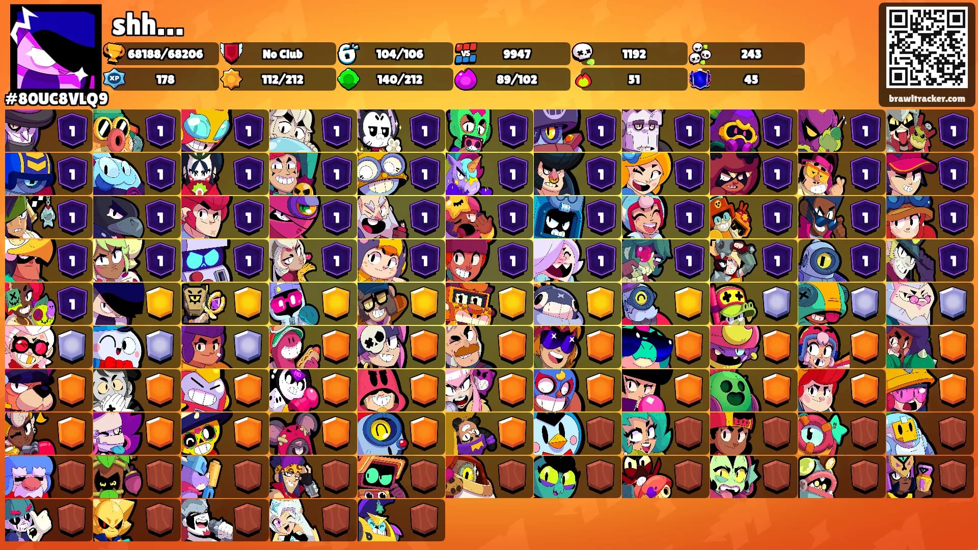 shh…'s Ranks
