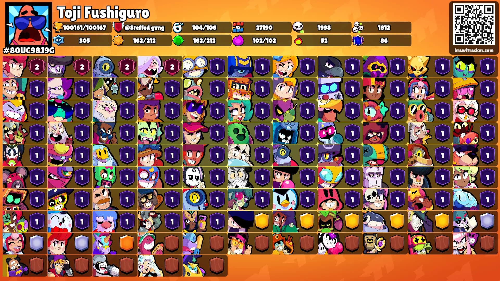 Toji Fushiguro's Ranks