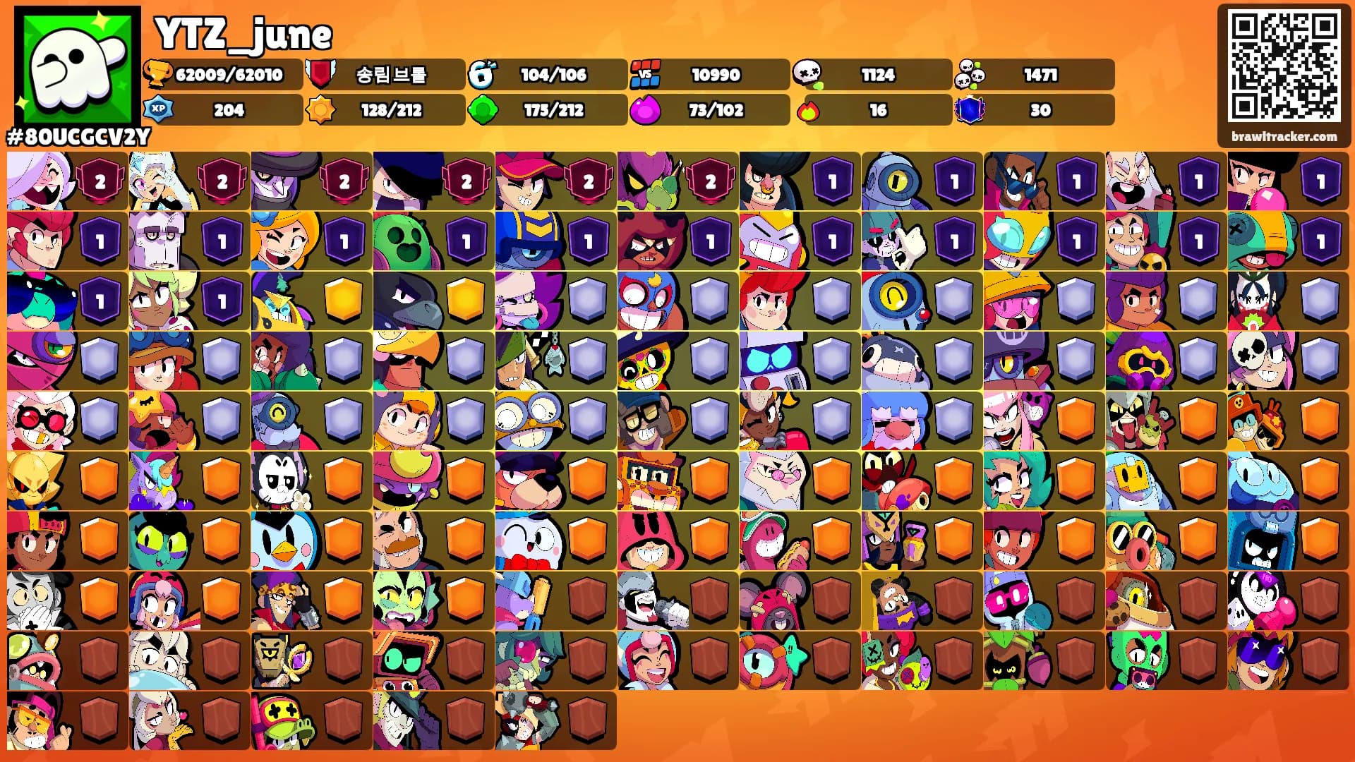 YTZ_june's Ranks