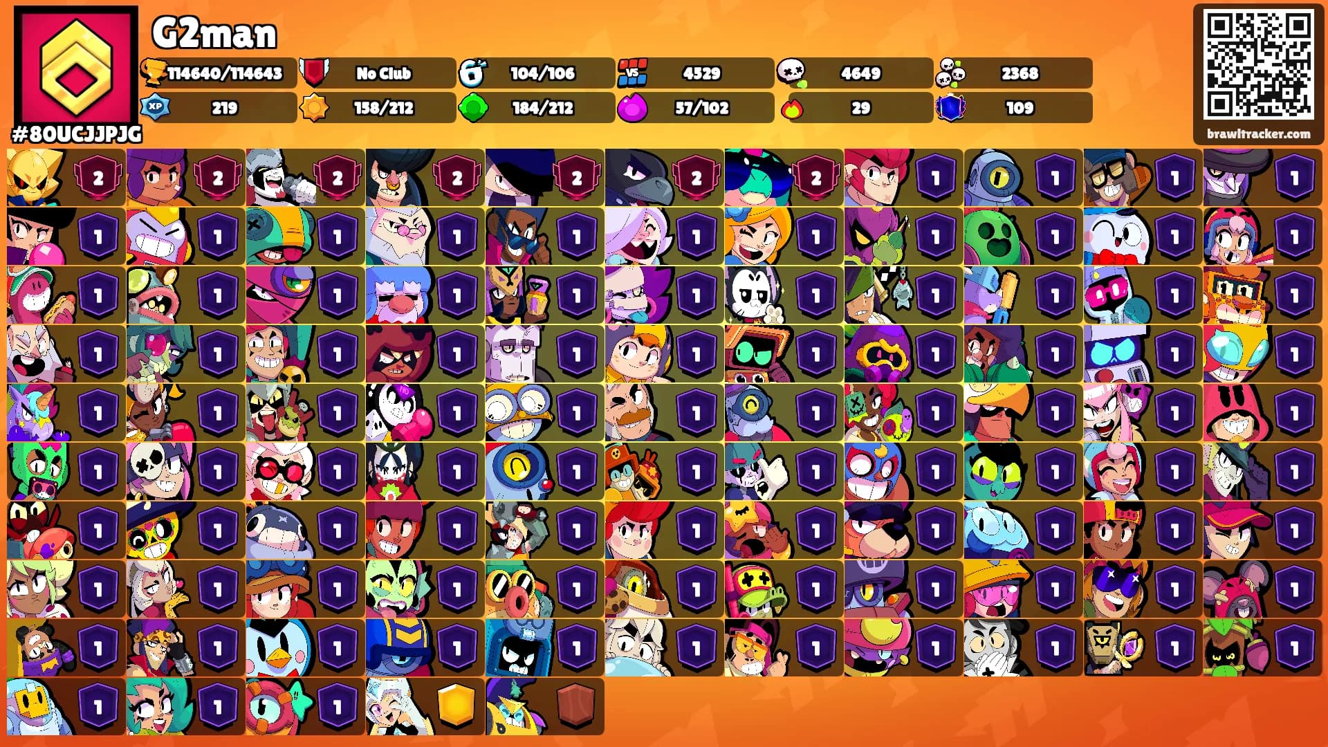 G2man's Ranks