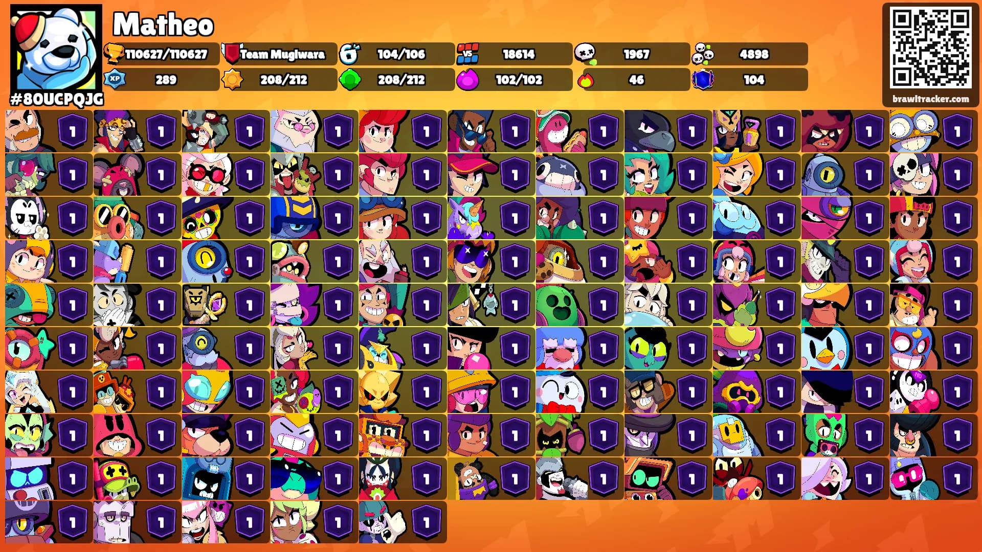 Matheo's Ranks