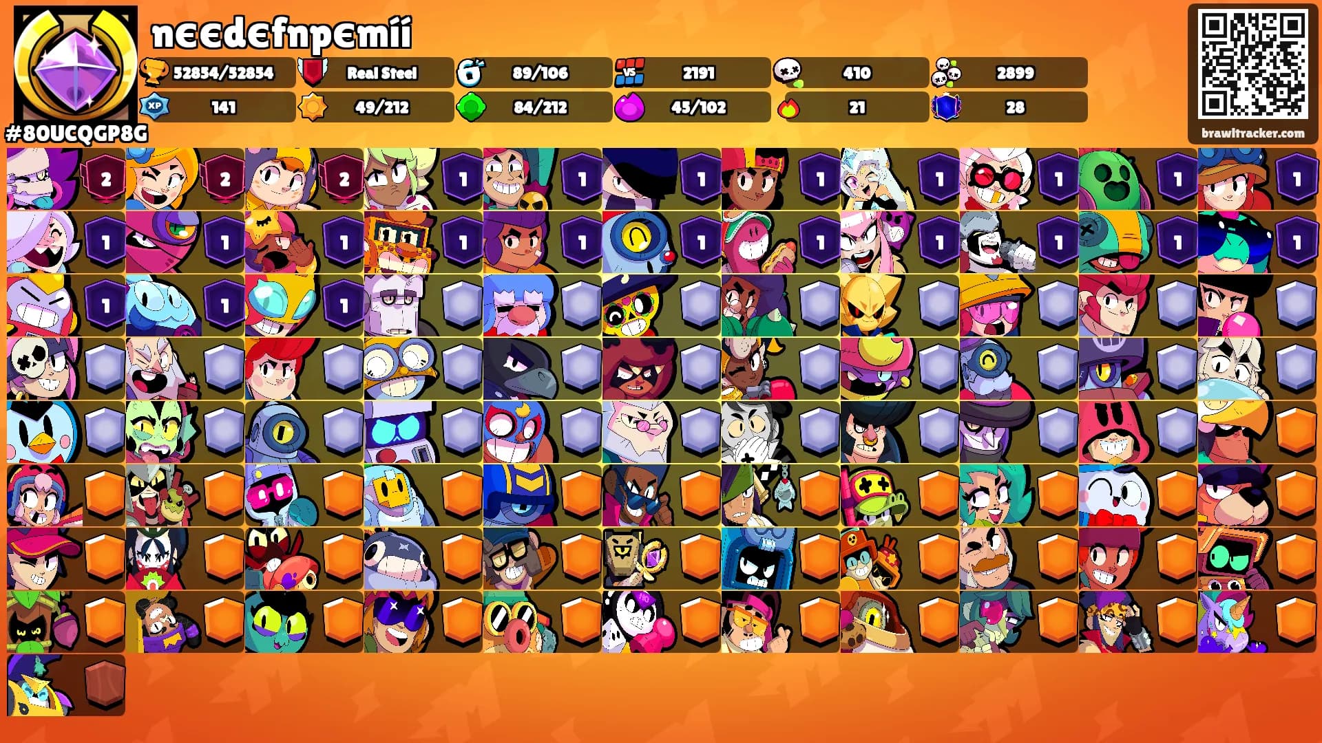 nєєdєfnpєmíí's Ranks