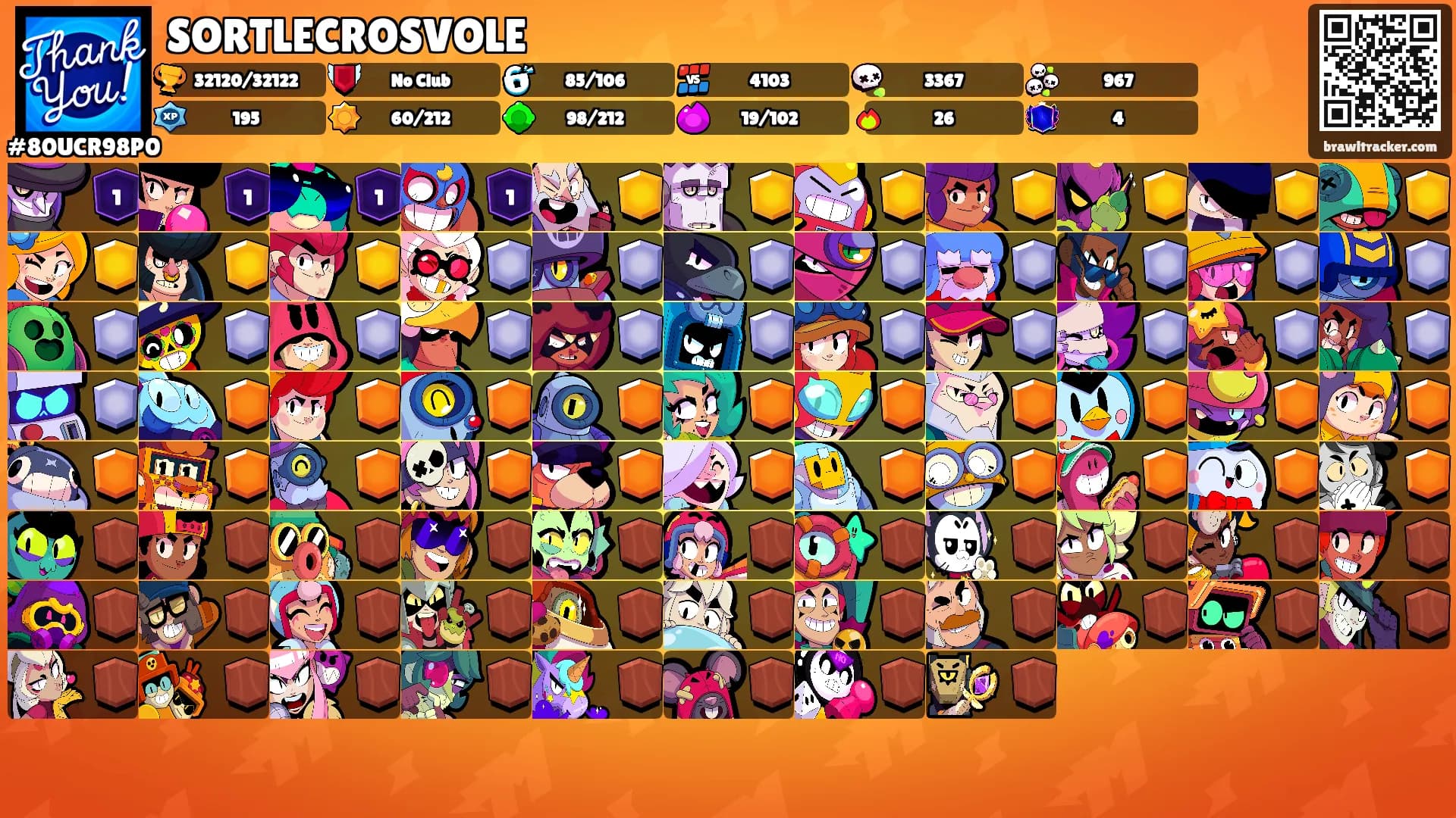 SORTLECROSVOLE's Ranks