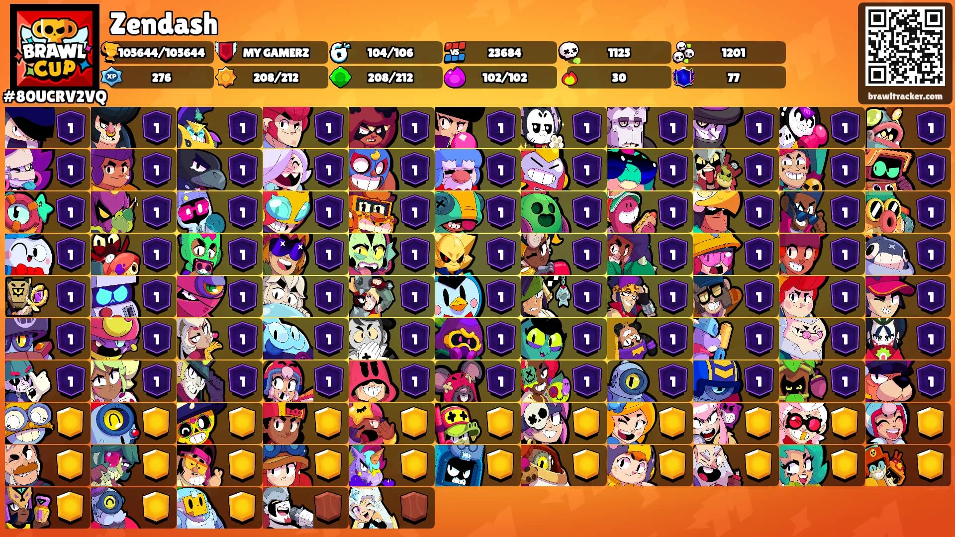 Zendash's Ranks