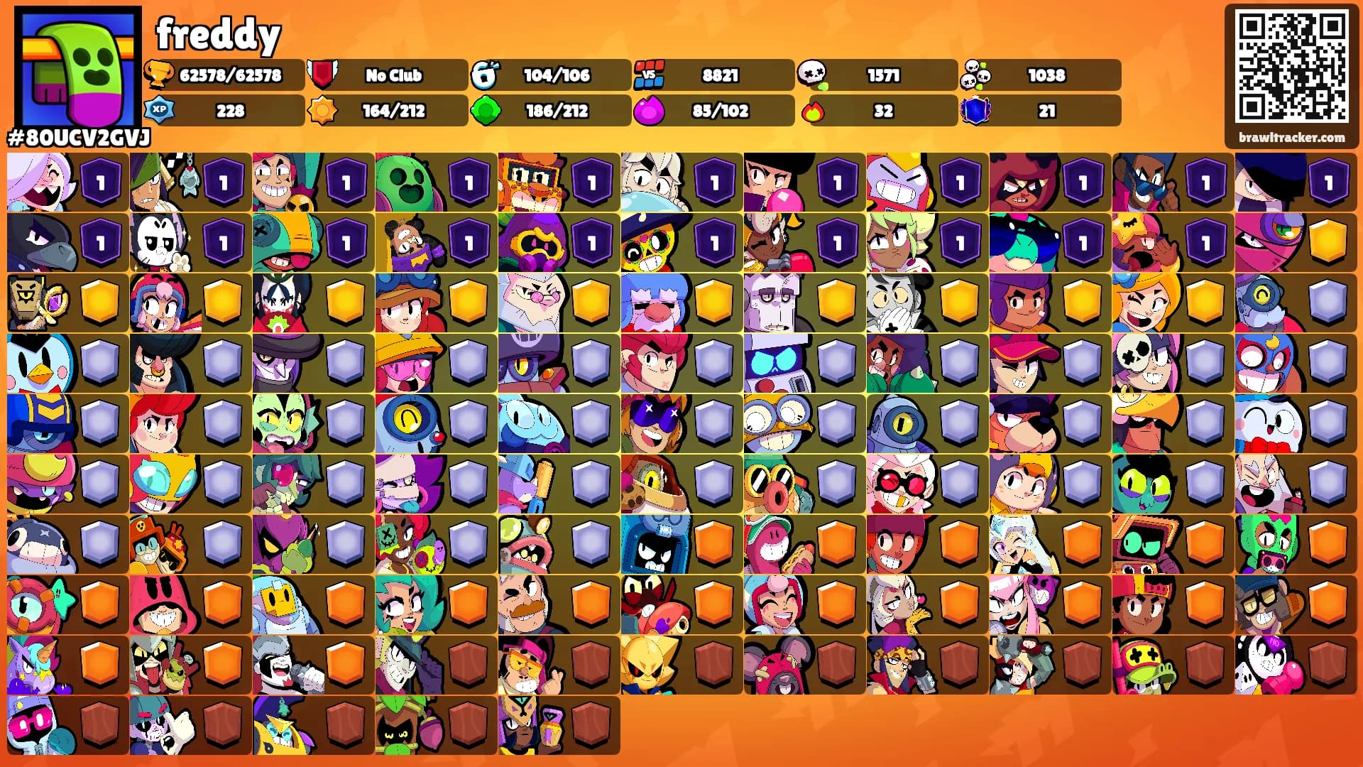 freddy's Ranks