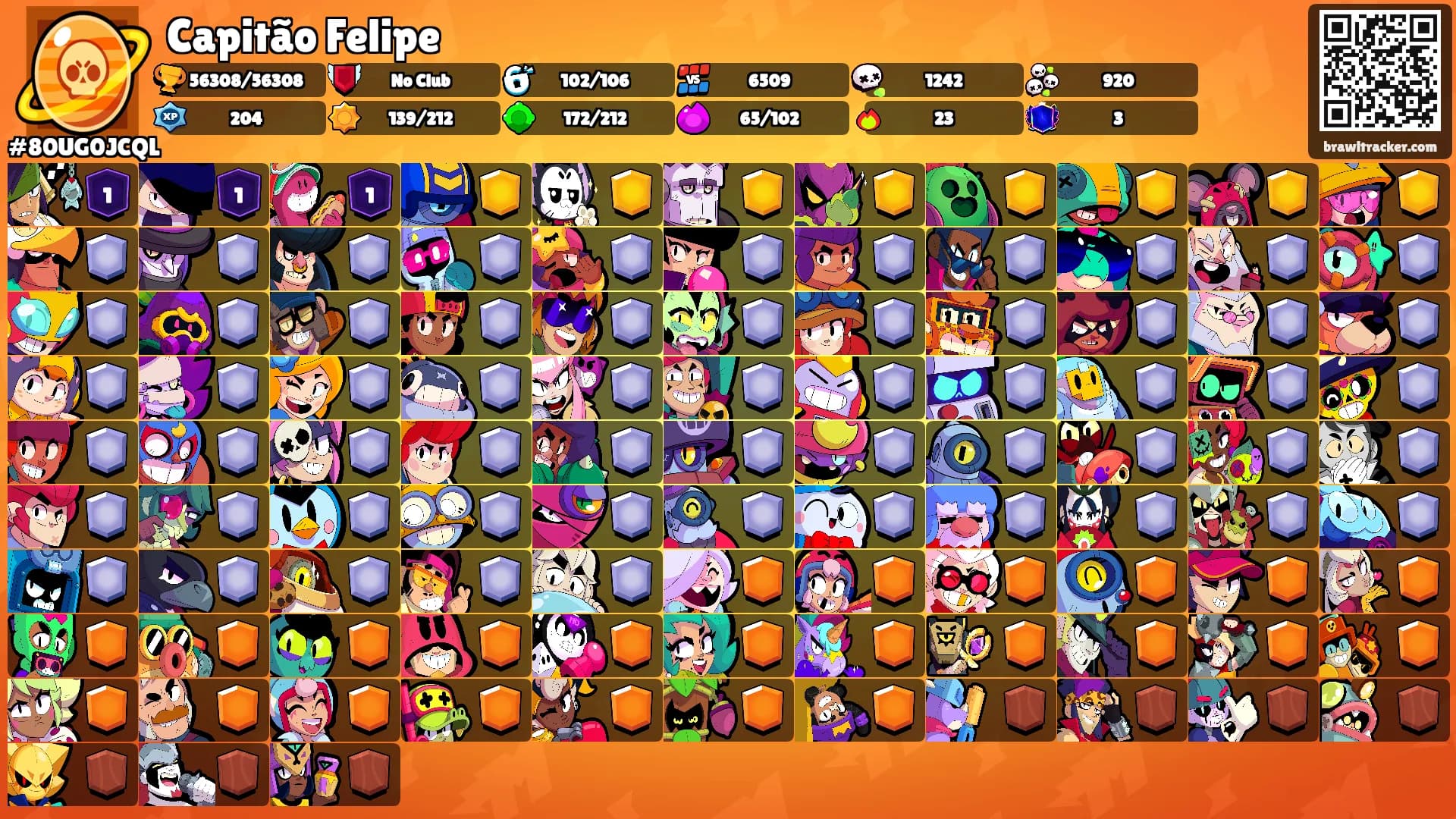 Capitão Felipe's Ranks