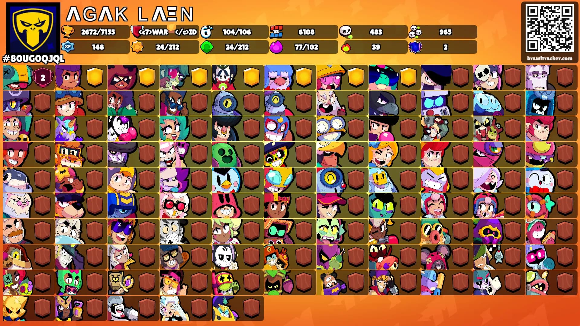 ΛＧΛＫ ＬΛΞＮ's Ranks