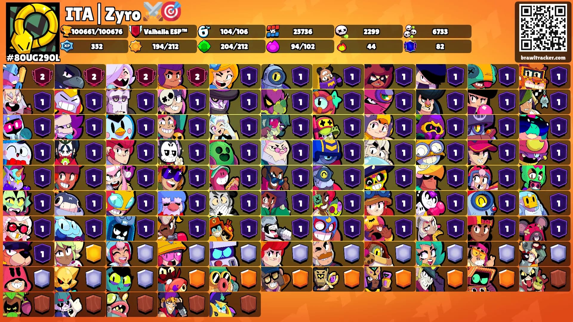 ITA|Zyro ⚔️🎯's Ranks