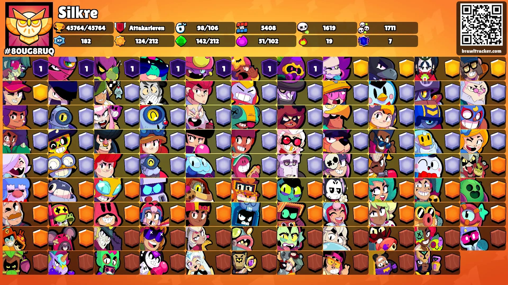 Silkre's Ranks