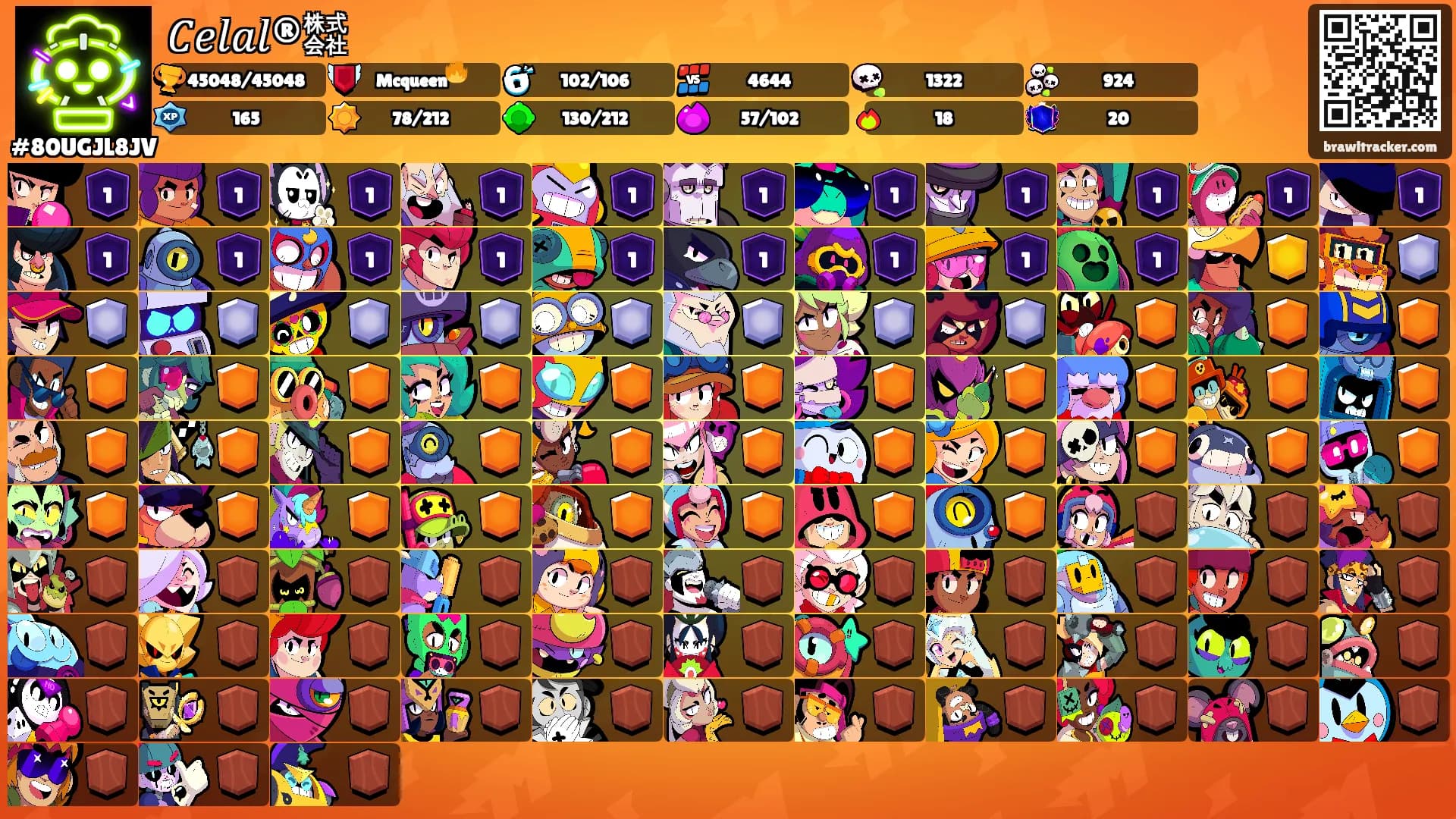 𝐶𝑒𝑙𝑎𝑙®㍿'s Ranks