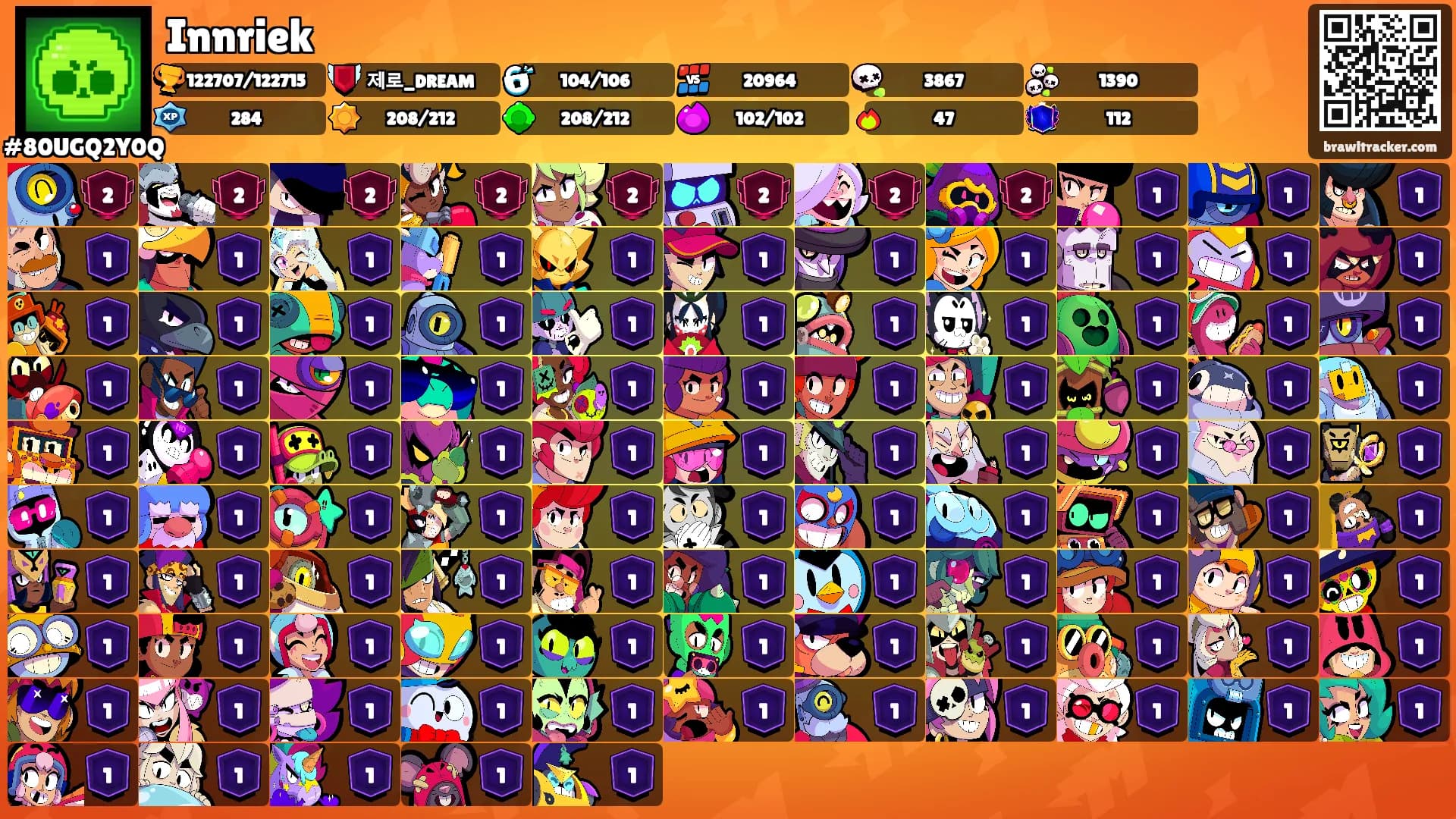 Innriek's Ranks