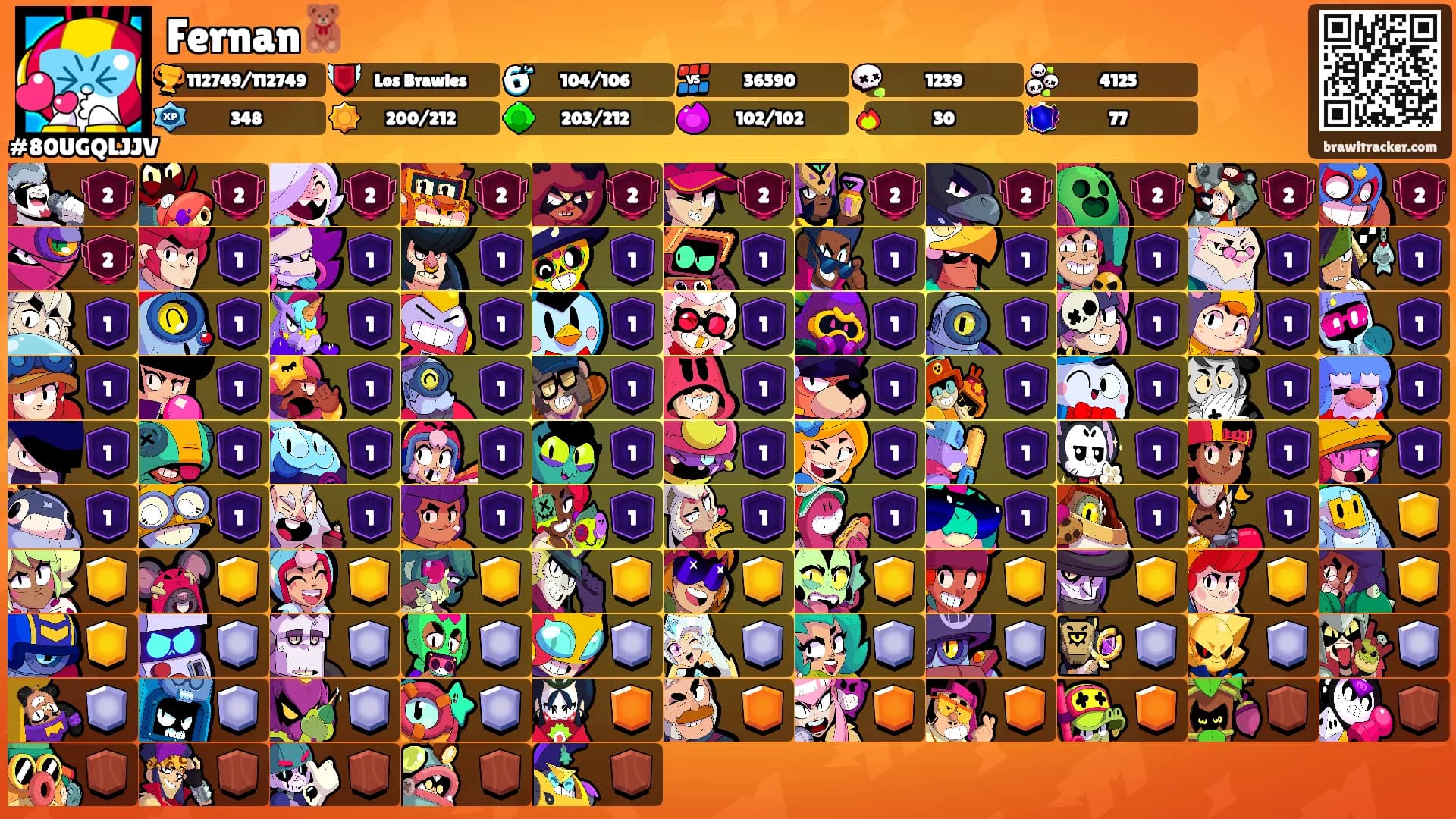 Fernan🧸's Ranks