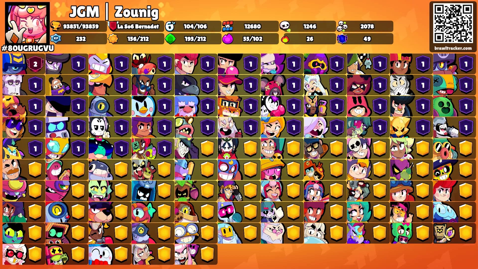 ✨JGM | Zounig✨'s Ranks