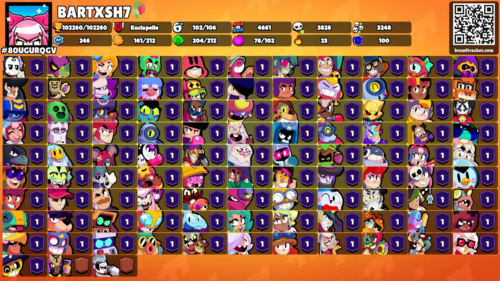 BARTXSH7🥀's Ranks