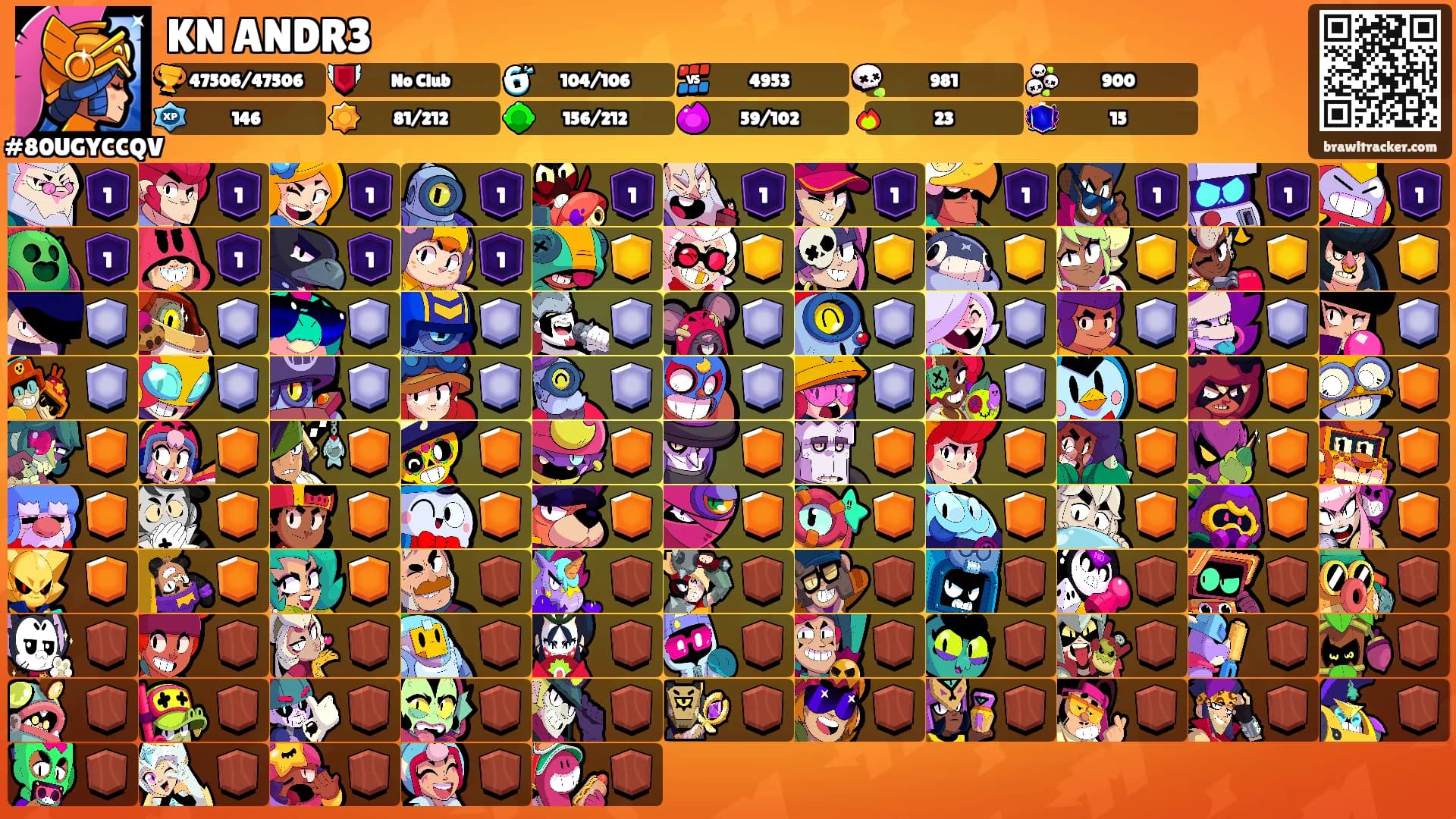 KN ANDR3's Ranks