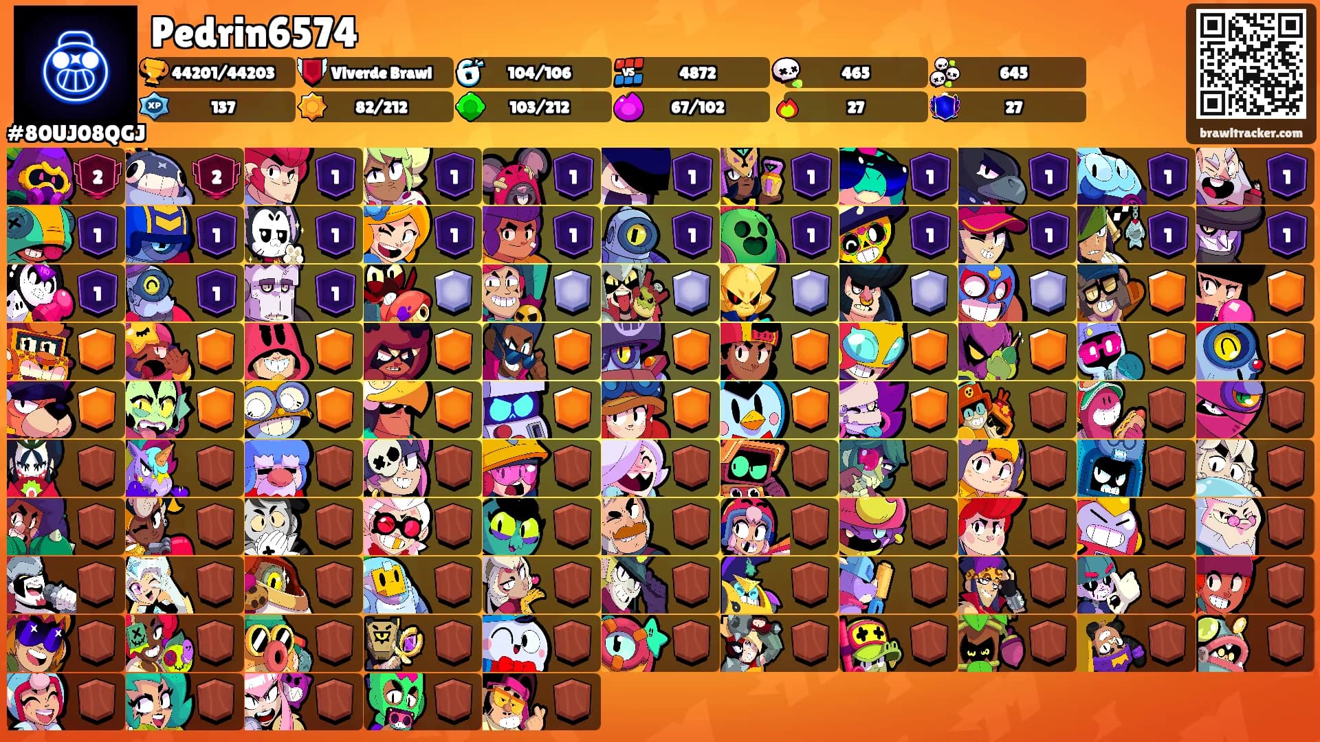 Pedrin6574's Ranks
