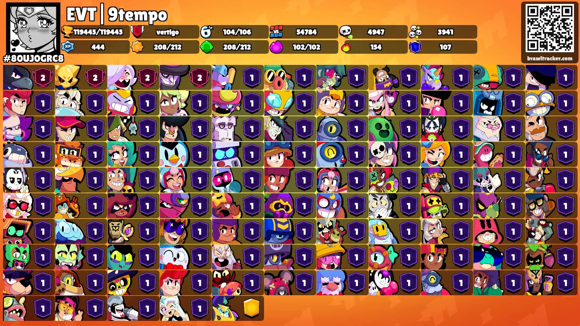 EVT|9tempo's Ranks