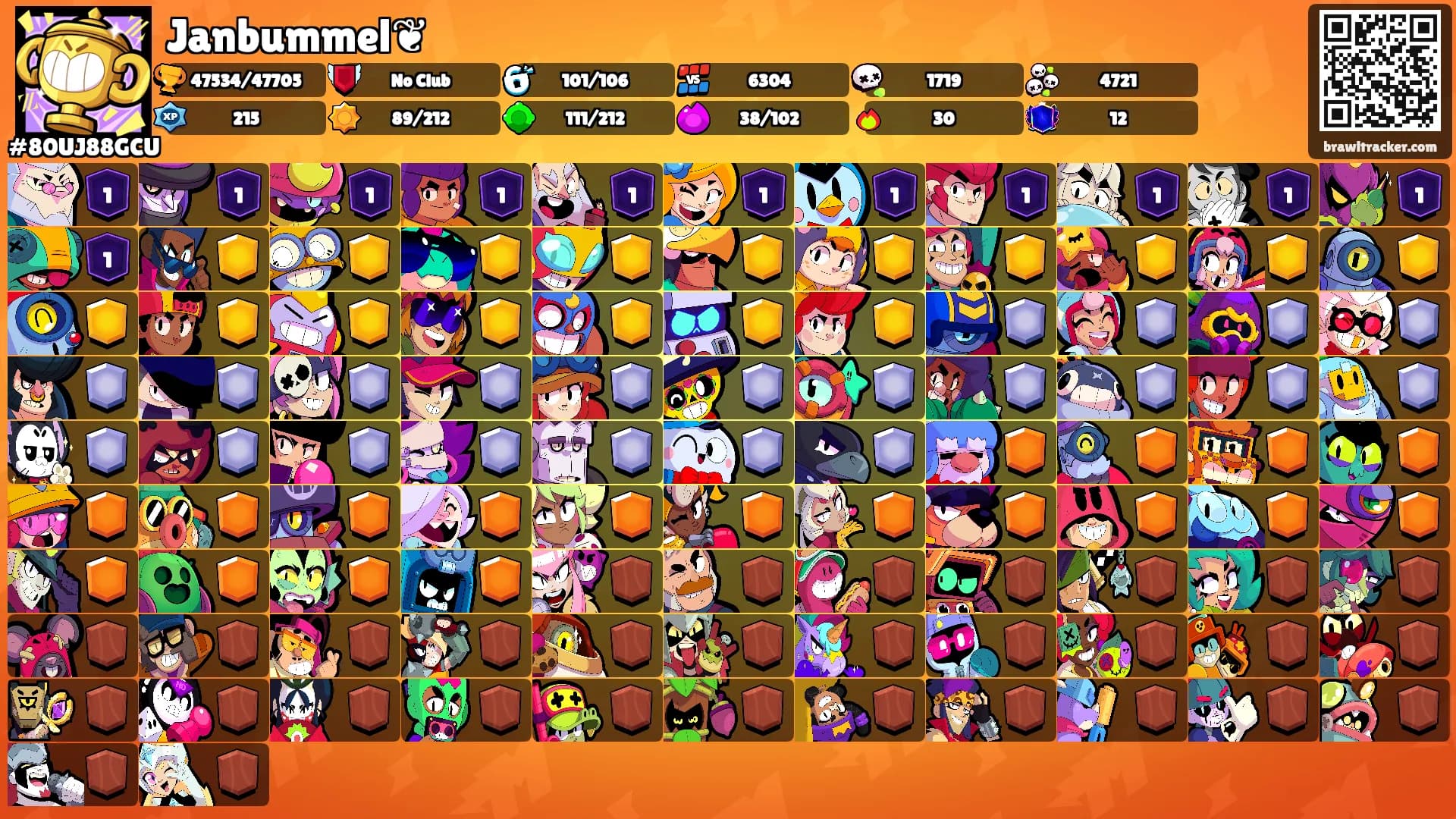 Janbummel❦'s Ranks