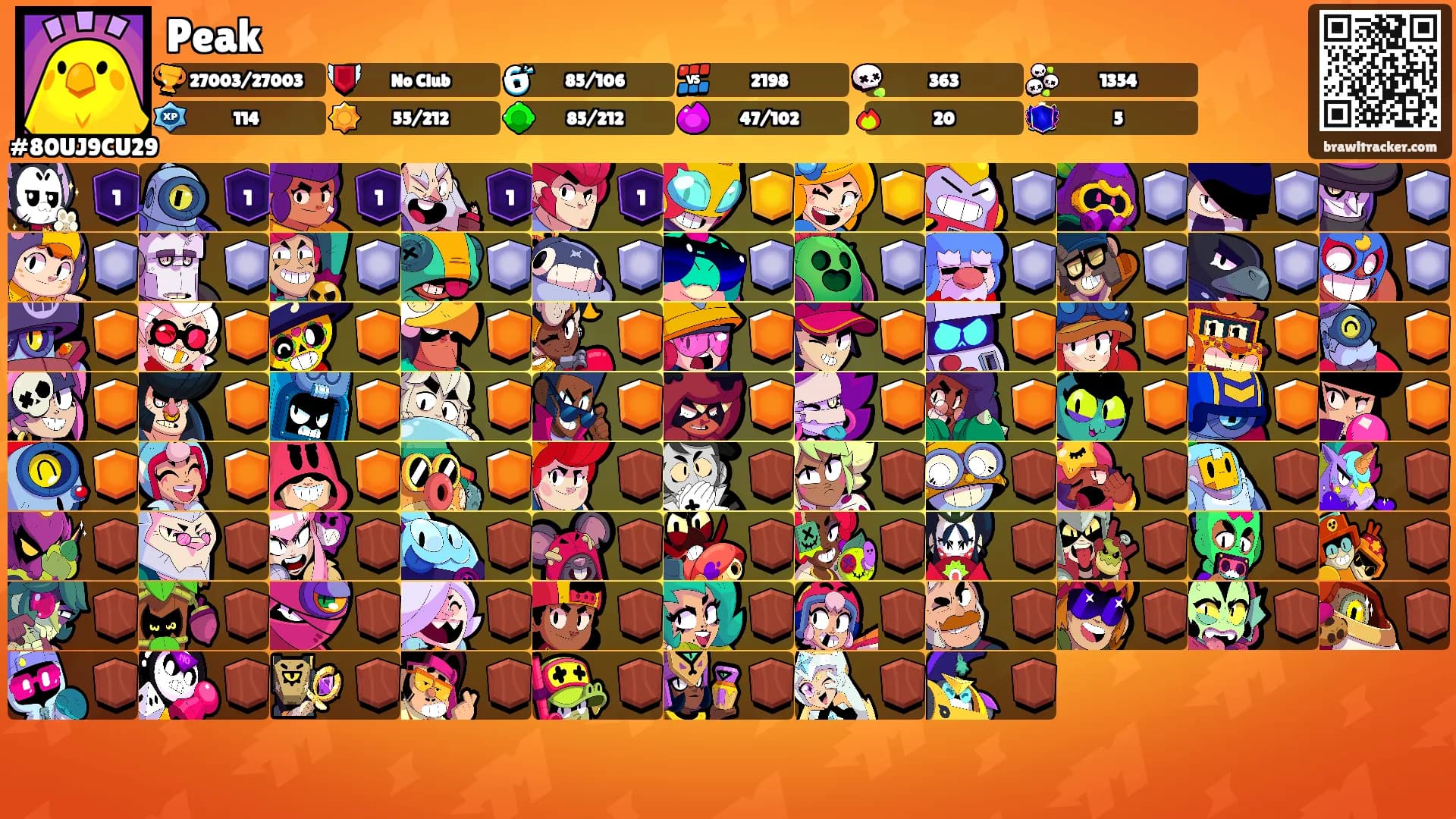 Peak's Ranks