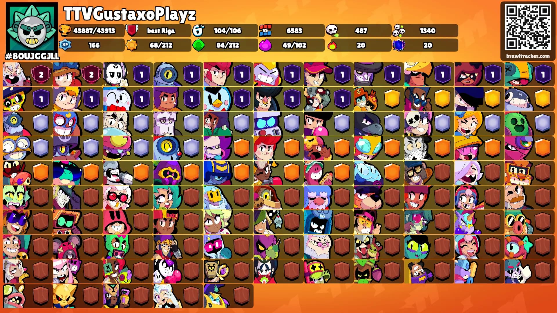 TTVGustaxoPlayz's Ranks