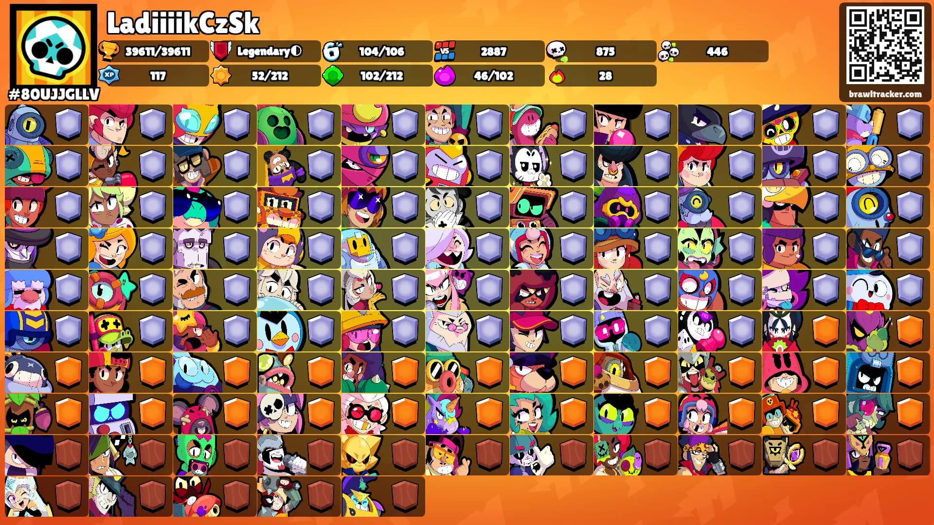 LadiiiikCzSk's Ranks