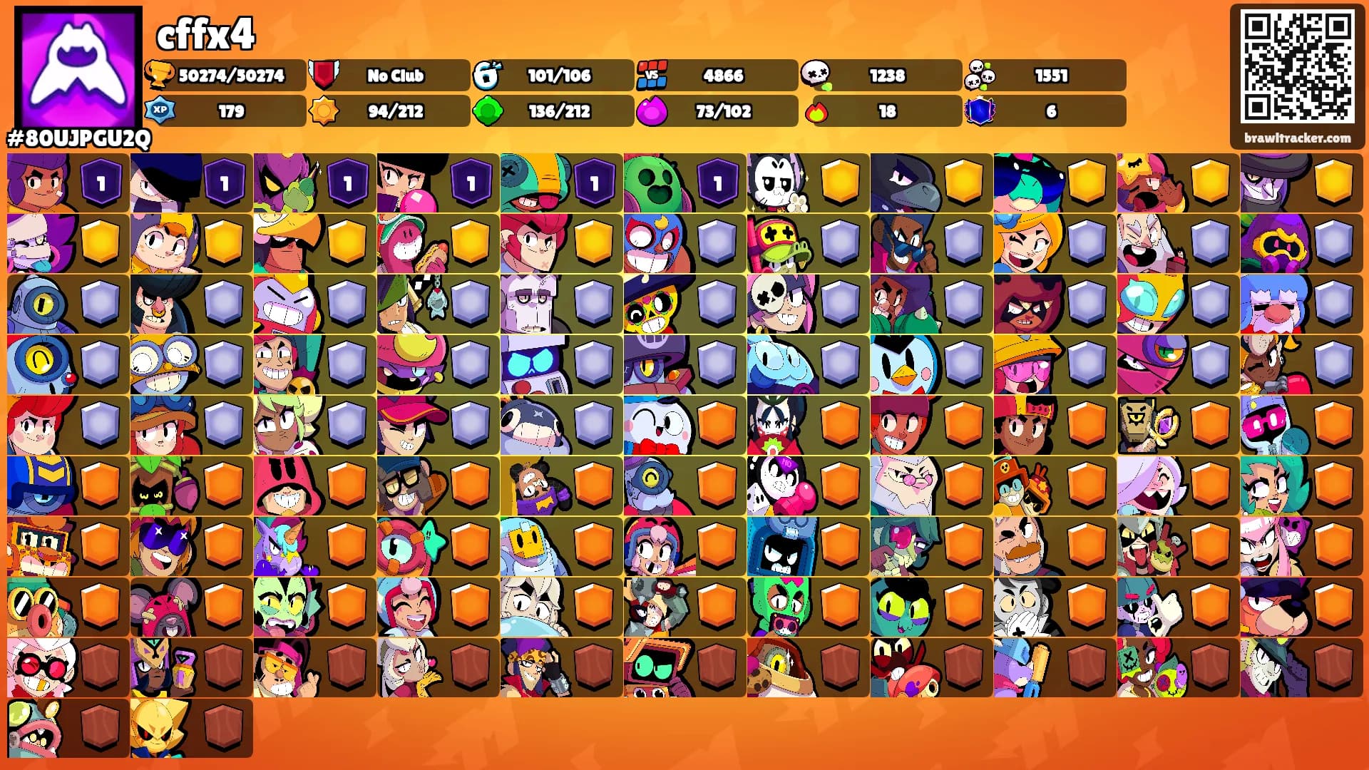 cffx4's Ranks