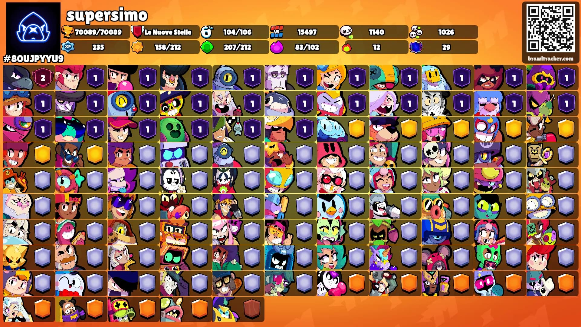 supersimo's Ranks