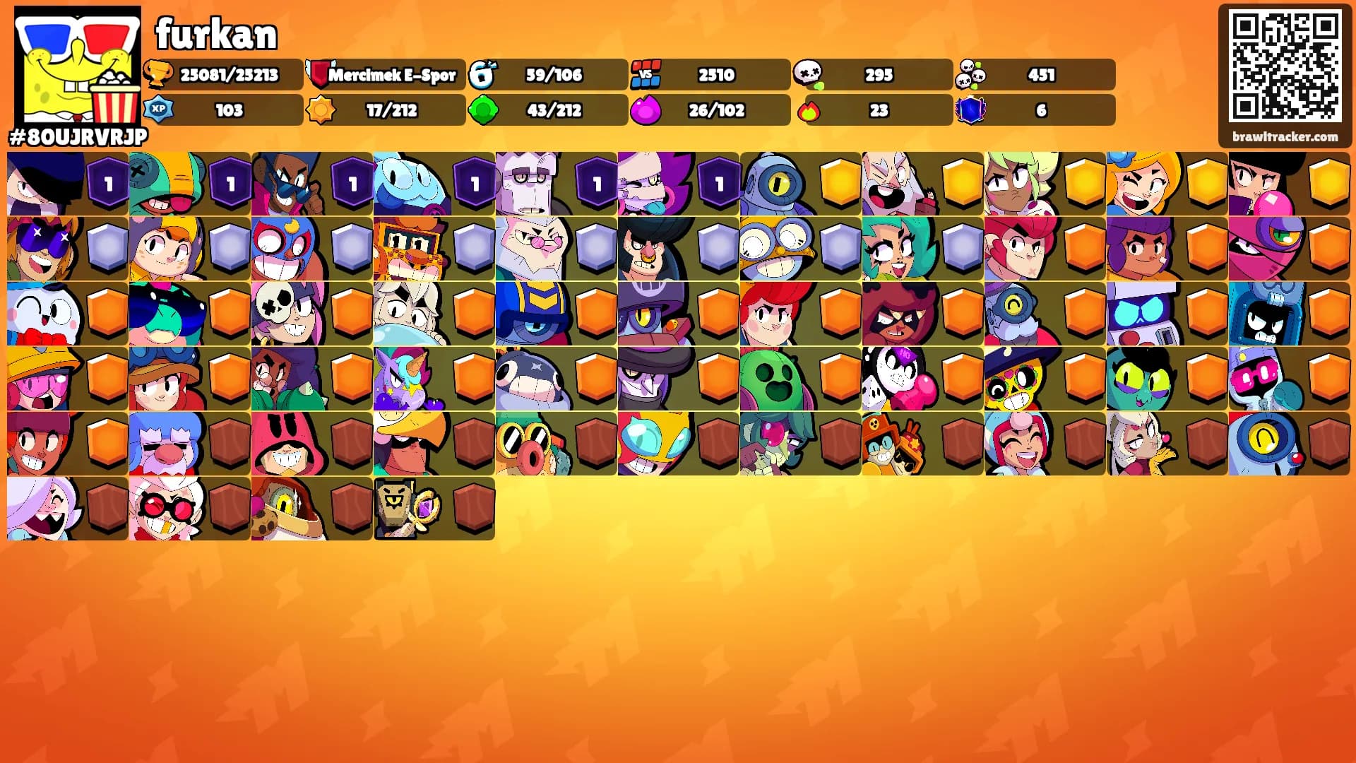 furkan's Ranks