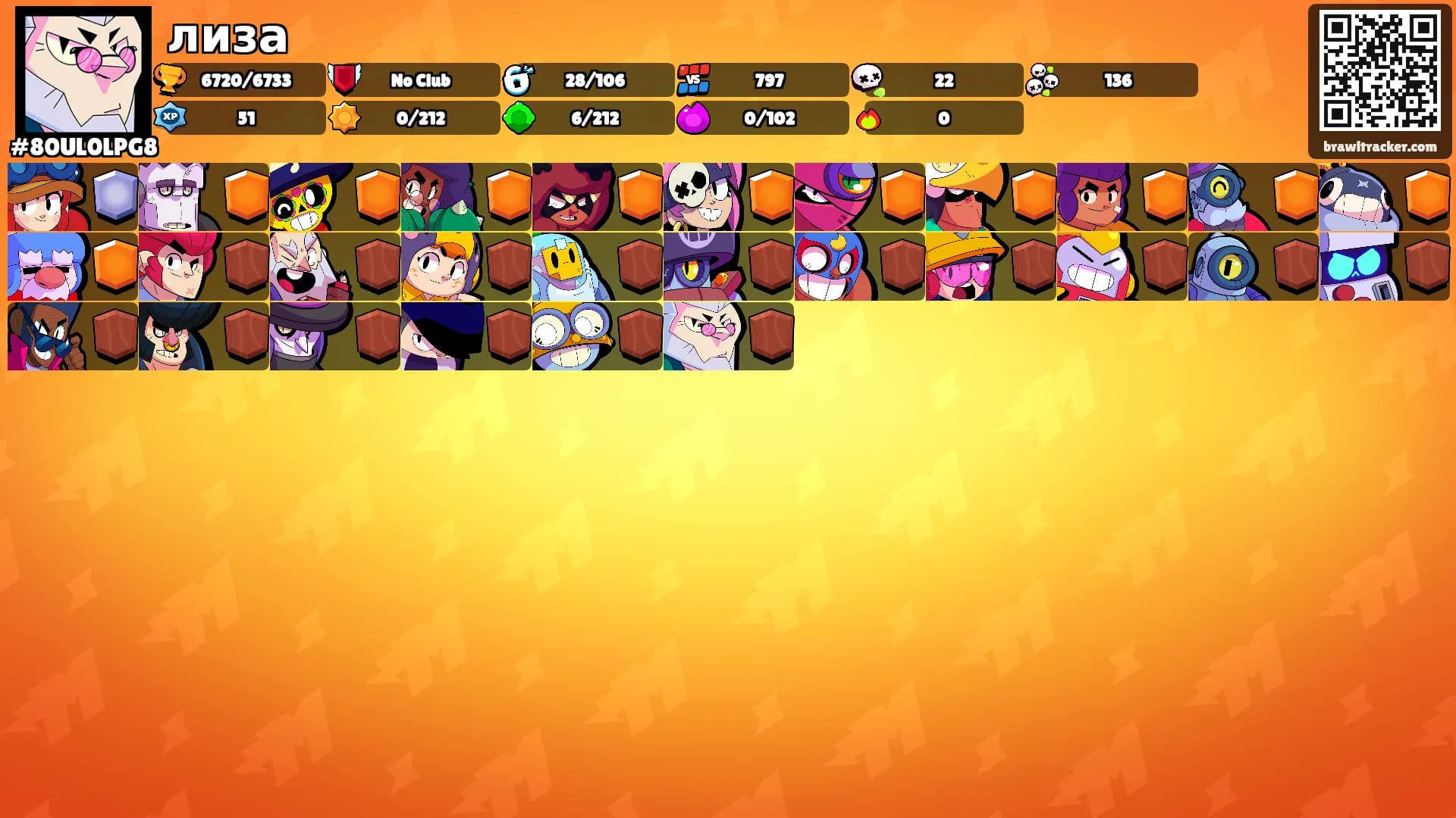 лиза's Ranks