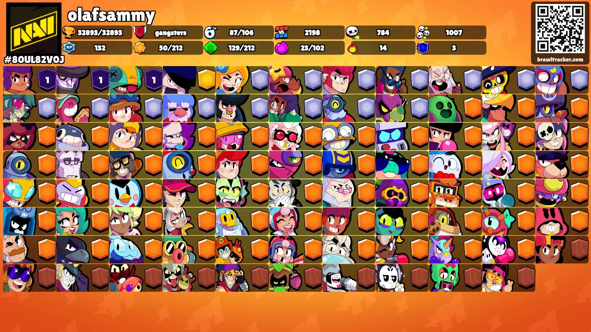 olafsammy's Ranks