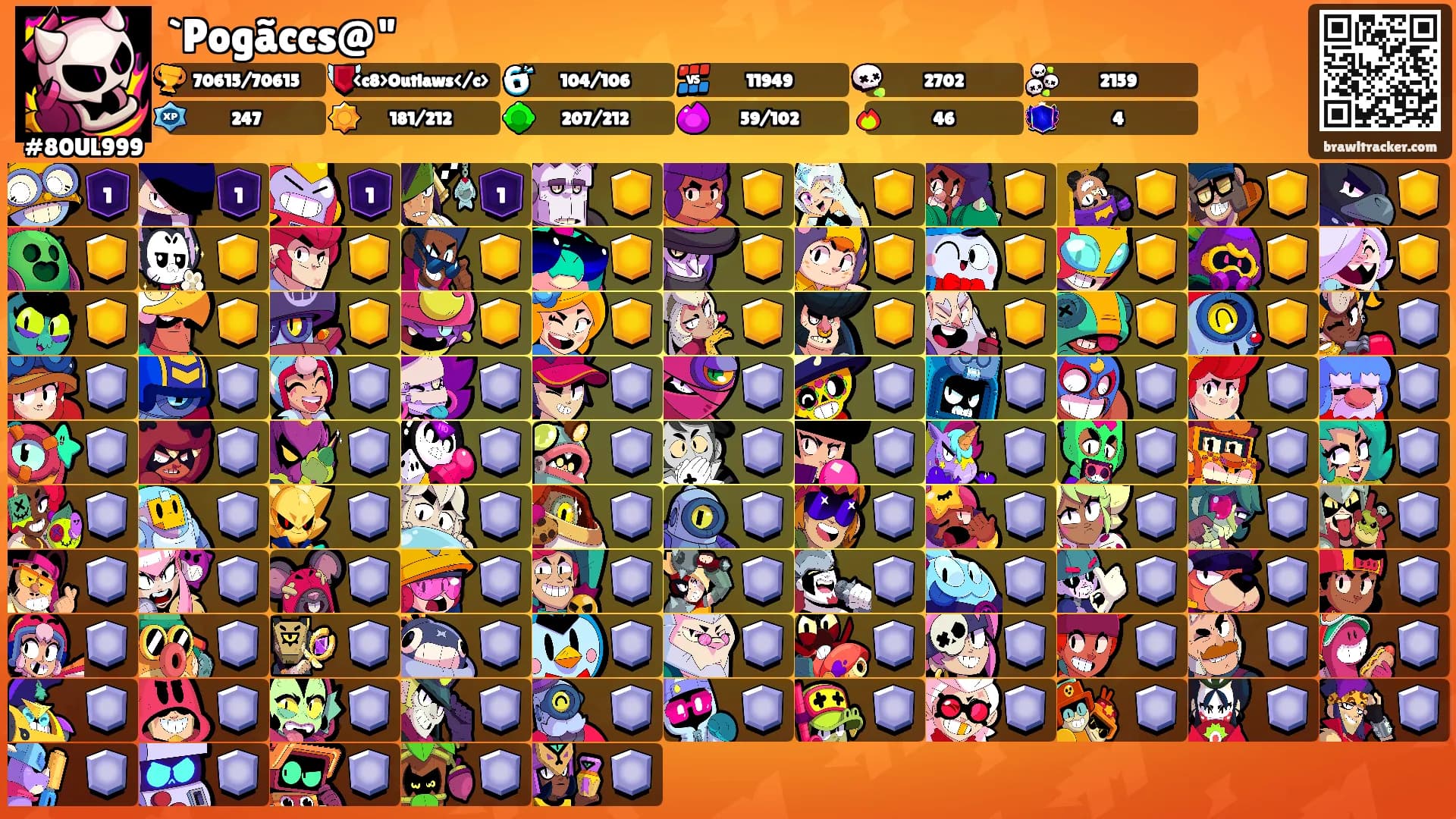 `Pogãccs@"'s Ranks