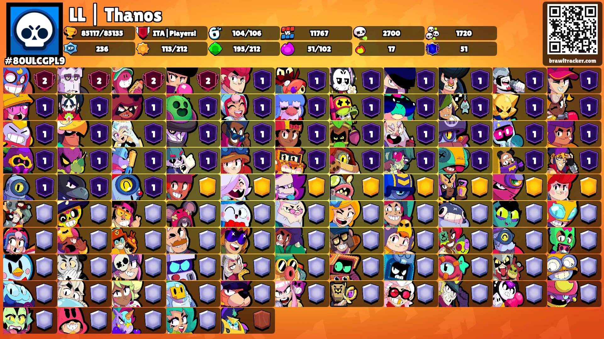 LL | Thanos's Ranks