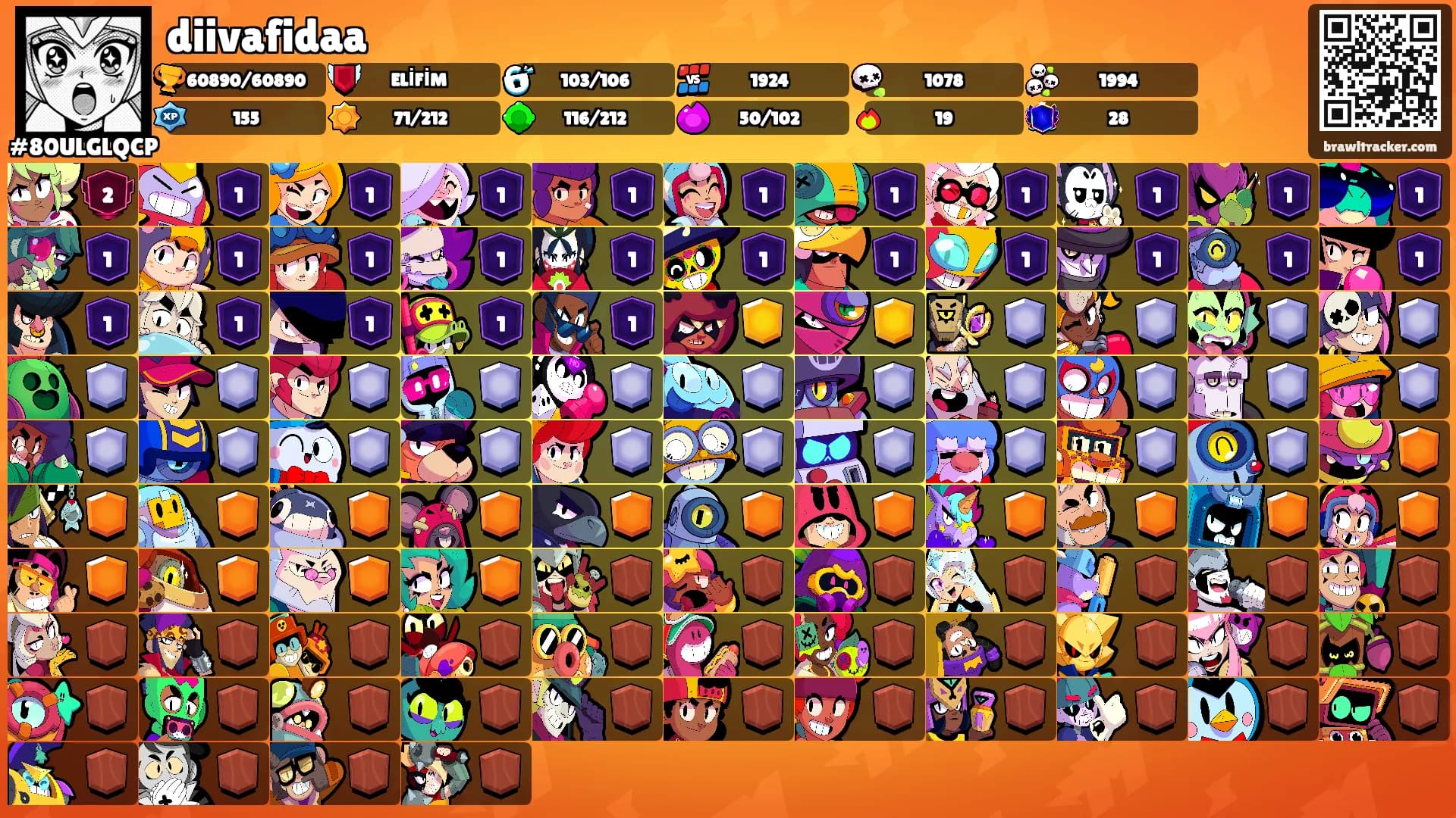 diivafidaa's Ranks