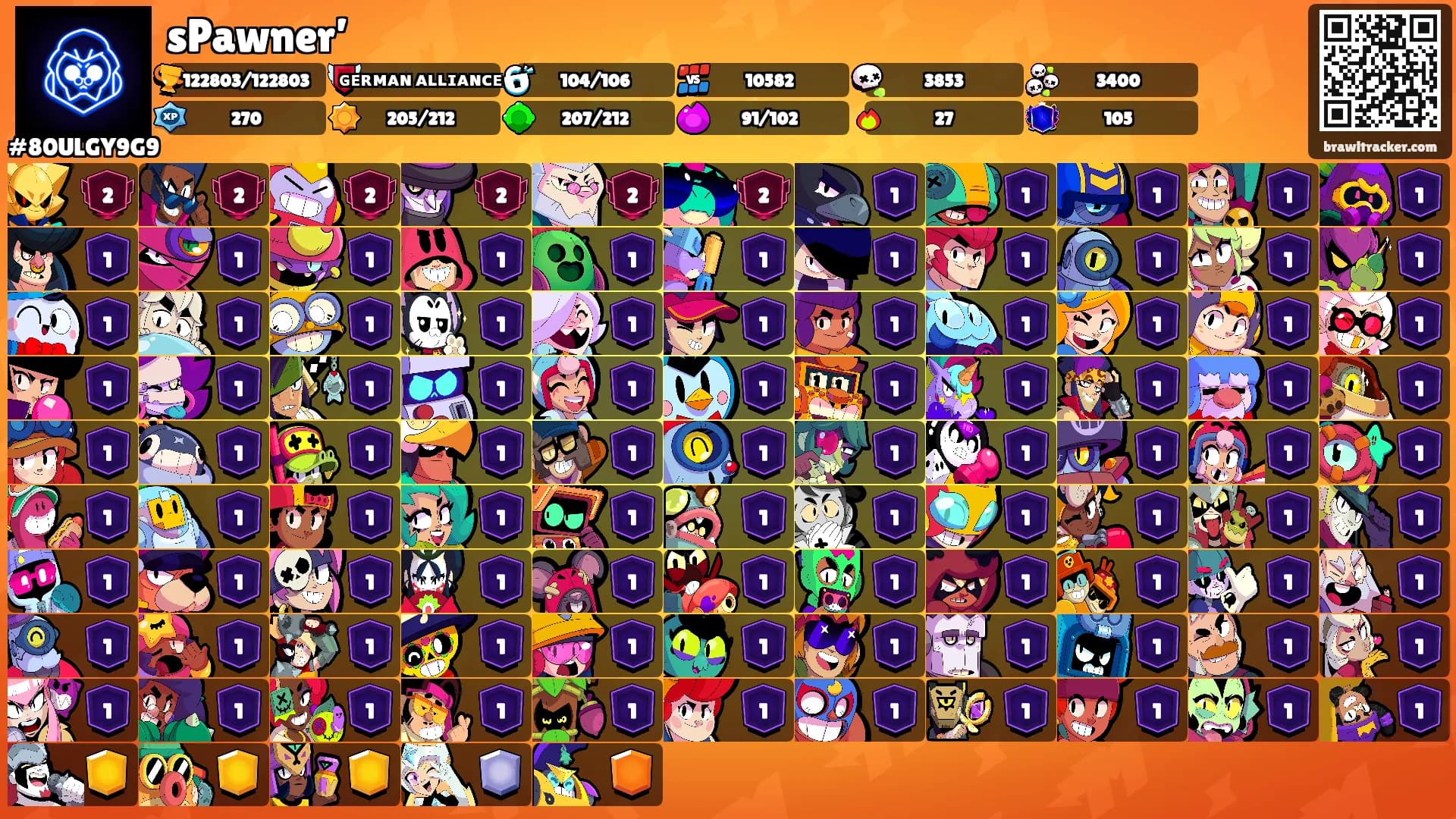 sPawner’'s Ranks