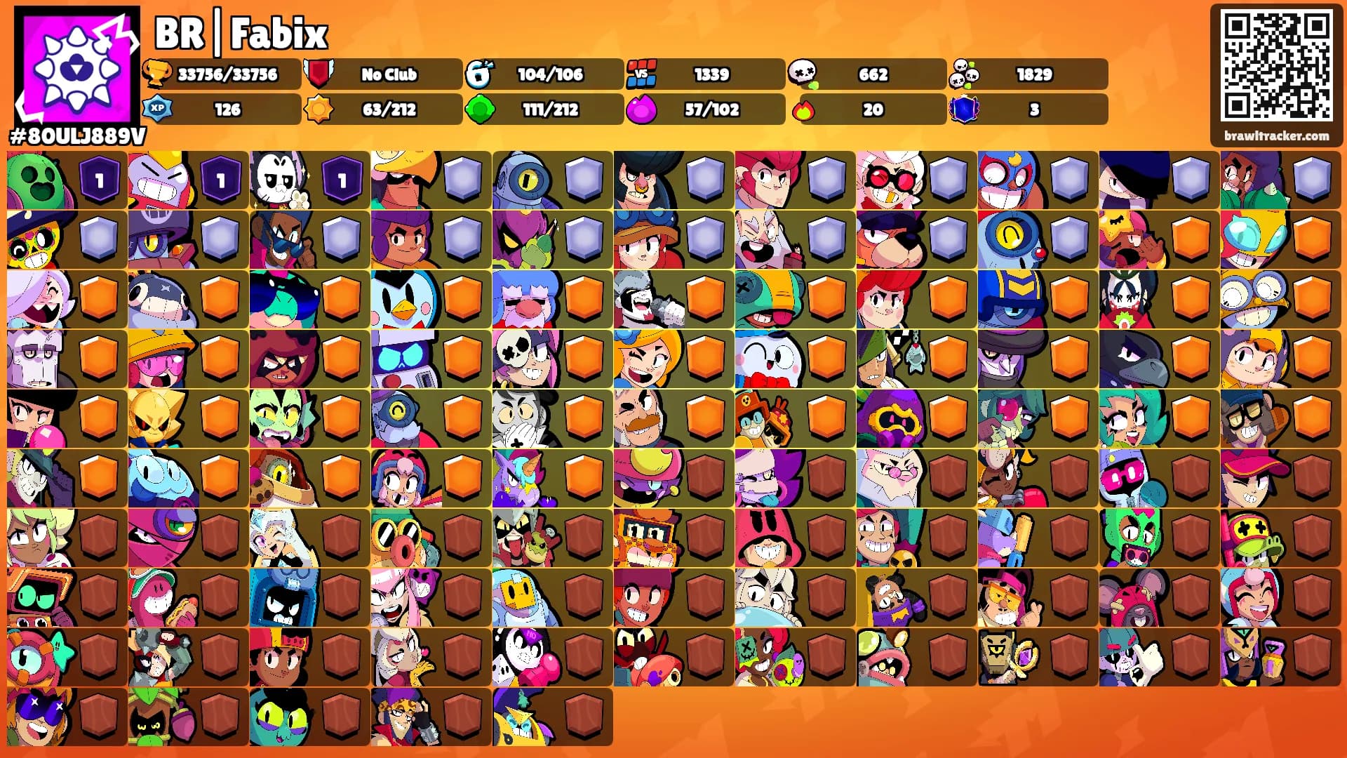 BR|Fabix's Ranks