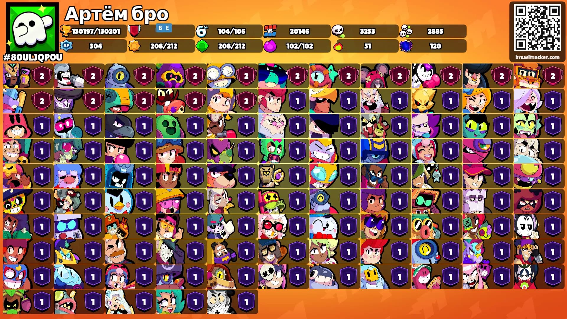 Артём бро's Ranks